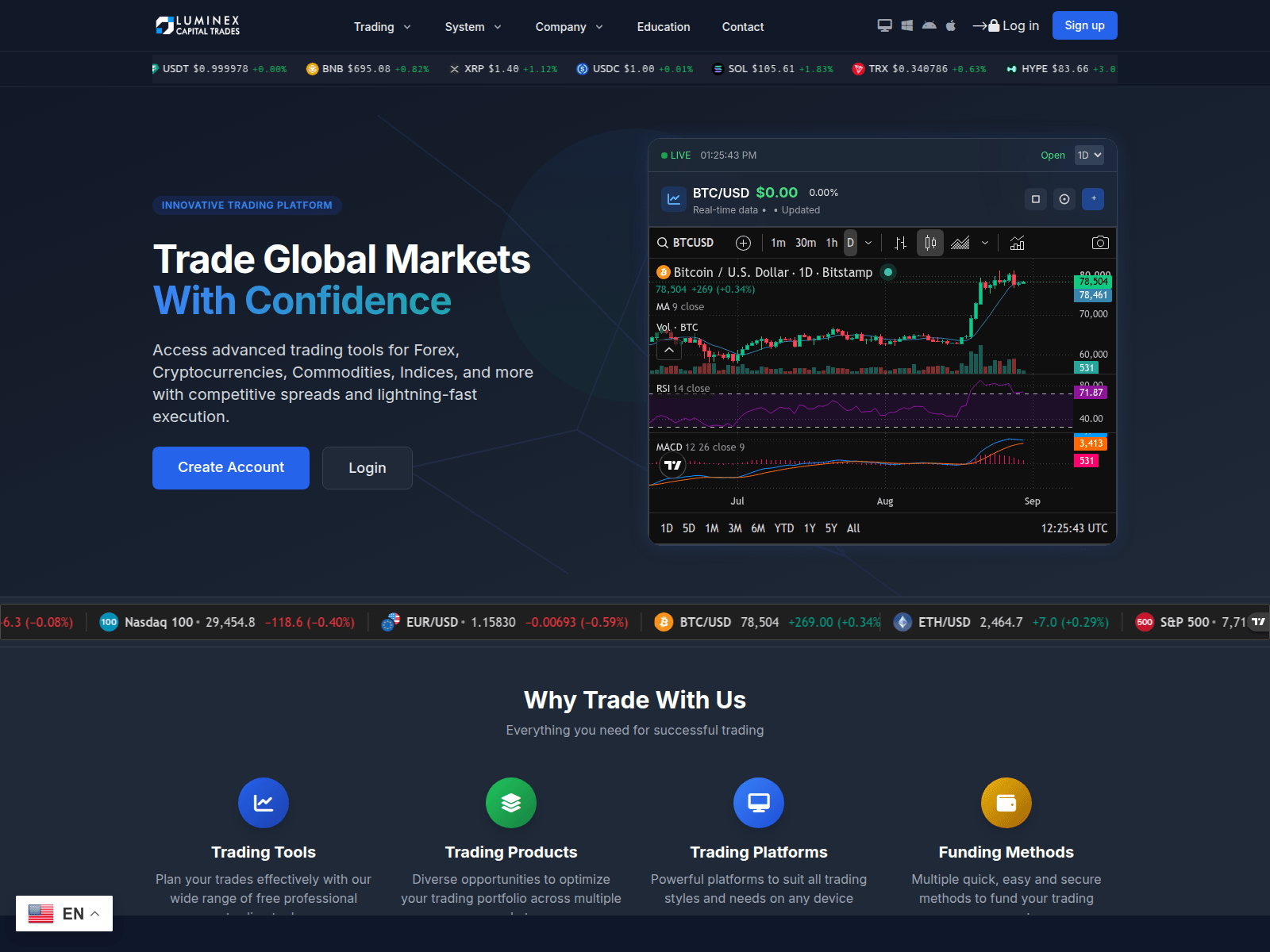 Screenshot of luminexcapitaltrade.com