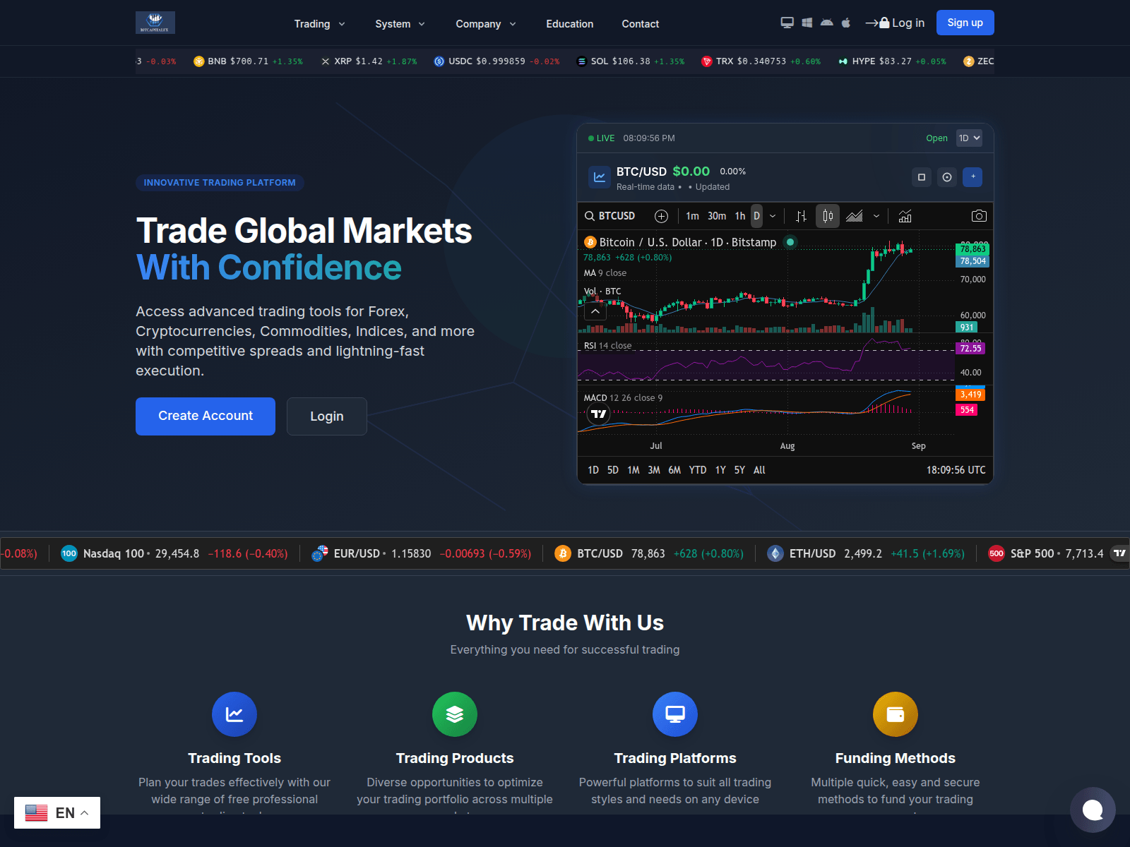 Screenshot of bitcapitalfx.com