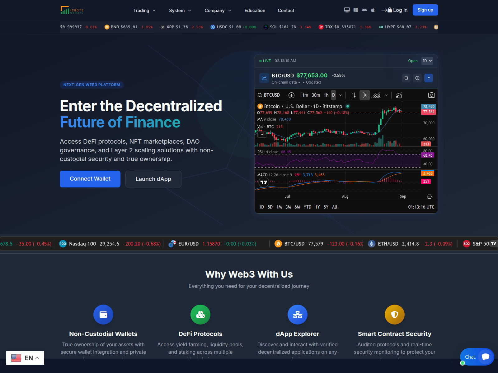 Captura de pantalla de icbotmarkets.com