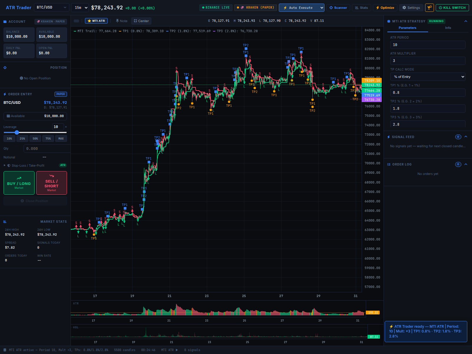 Screenshot of atrtrader.net