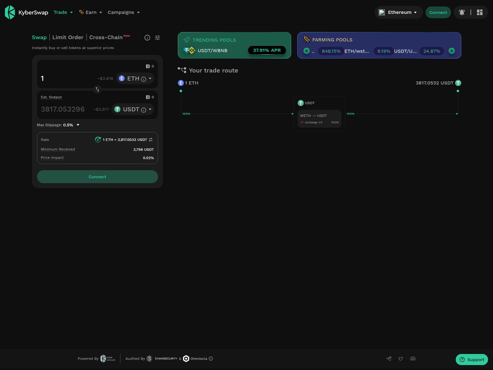 Screenshot of appkyber-swap.com
