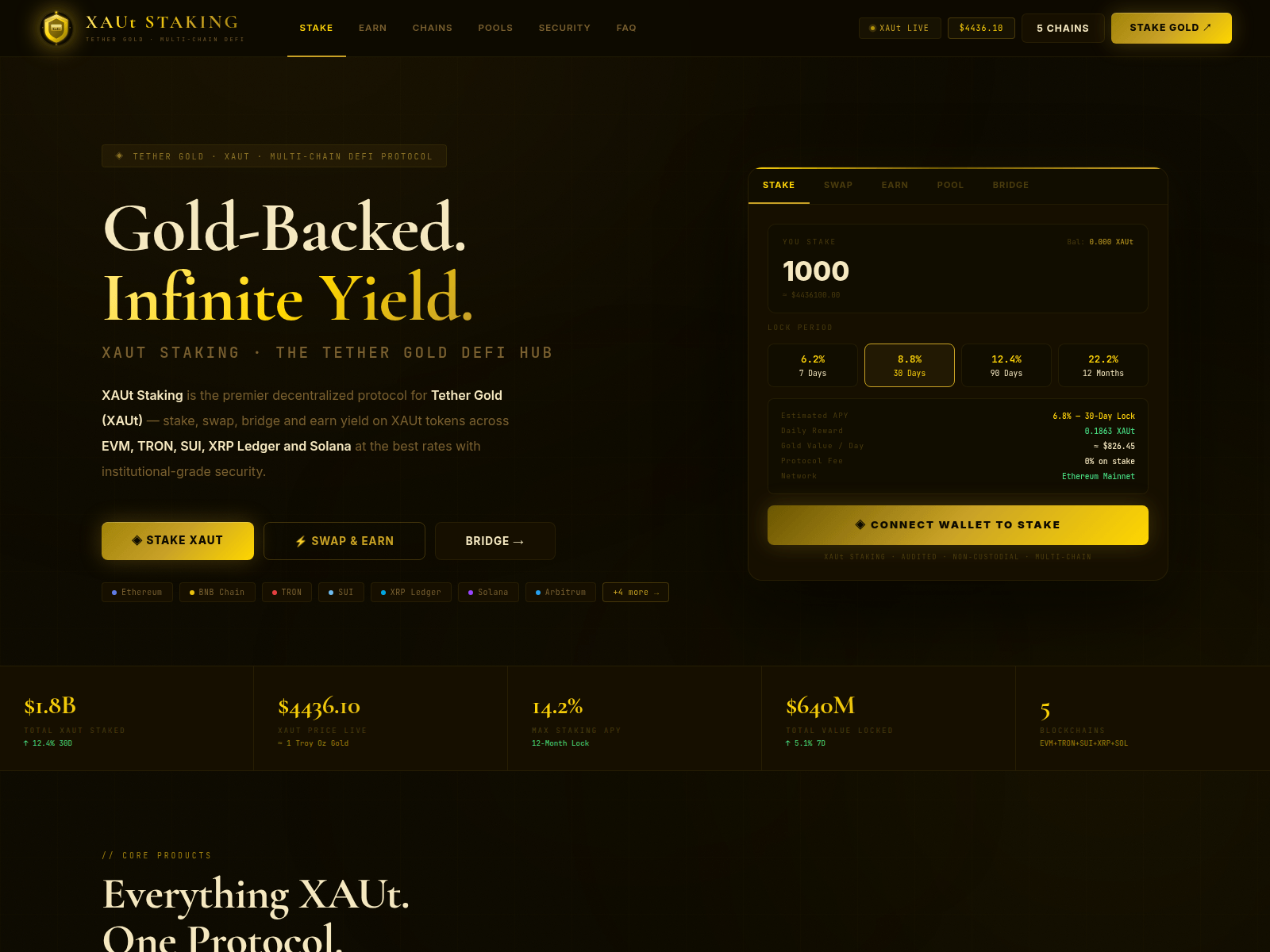 Screenshot of xautstaking.com