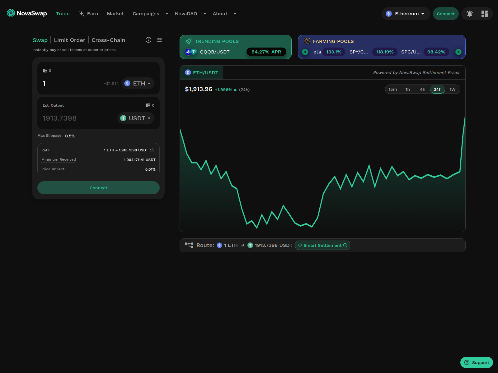 Screenshot of novaswaps.com