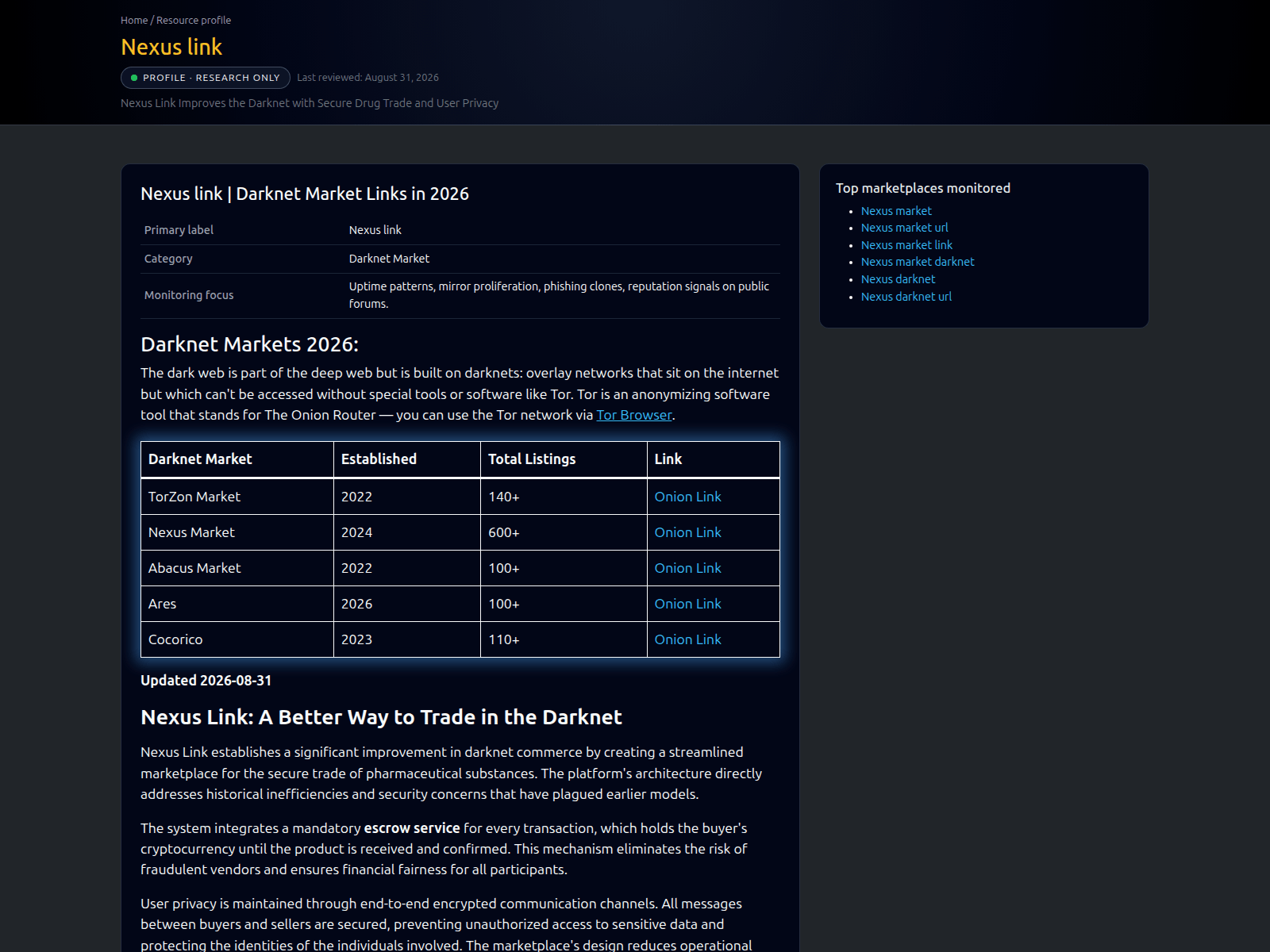 Screenshot of darknet-market-linkss.com