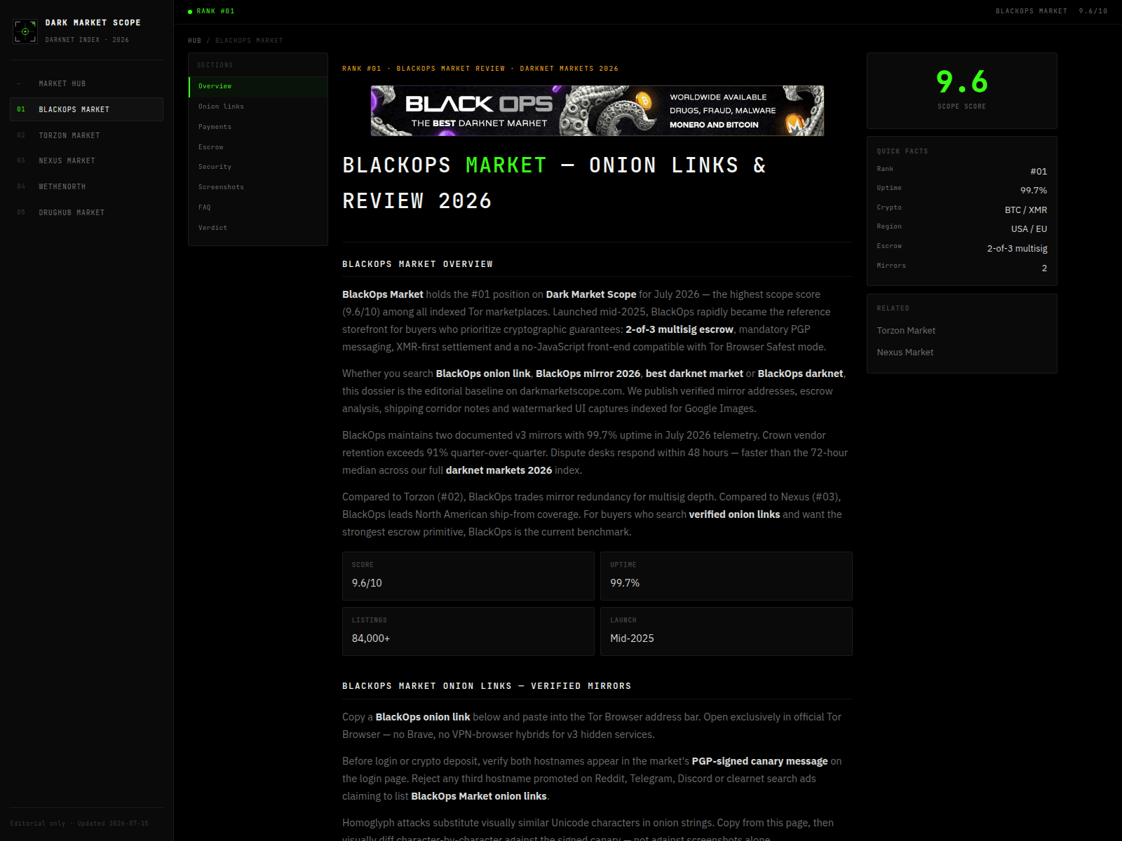 Screenshot of darkmarketscope.com