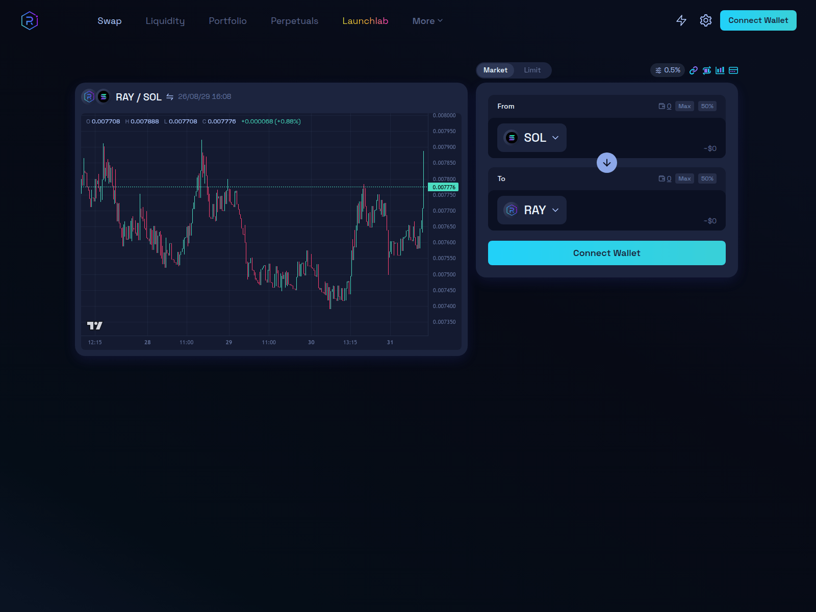 Screenshot of raydium.io-sign.com