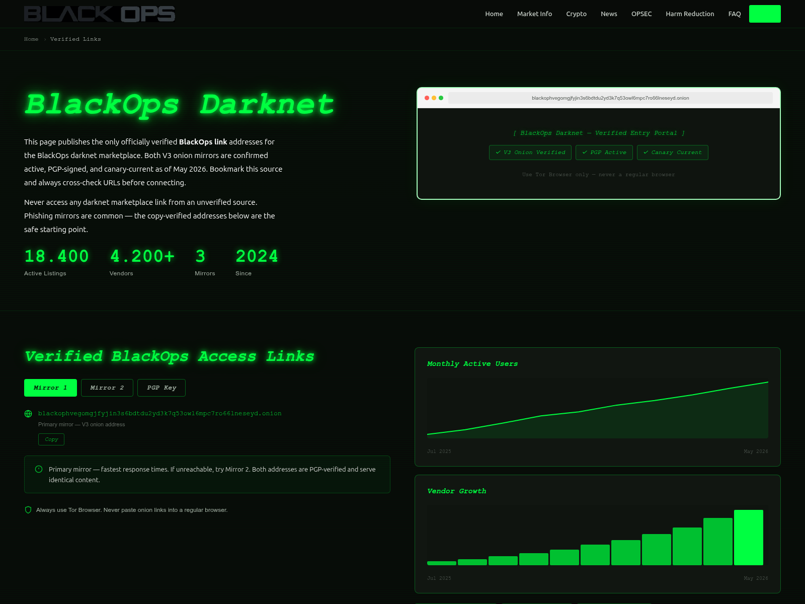 Screenshot of access.darknet-blackops.net