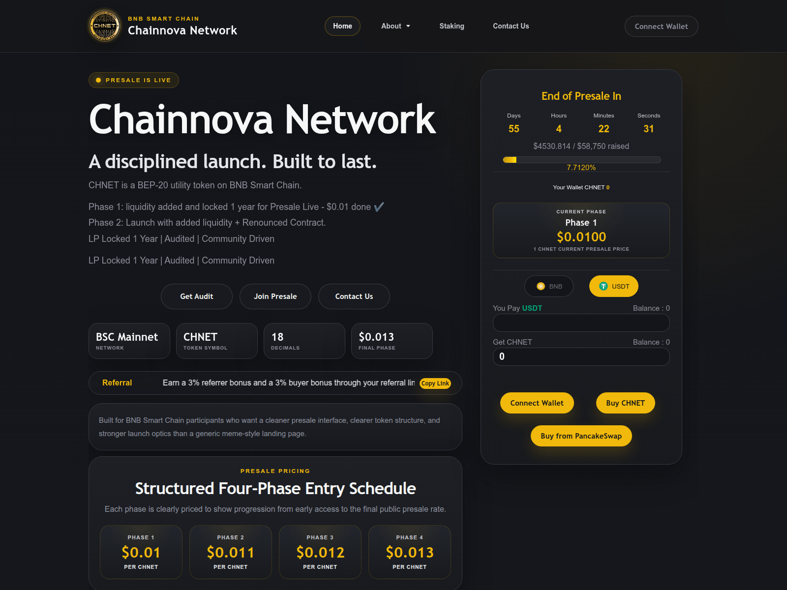 Screenshot of chainnova.org