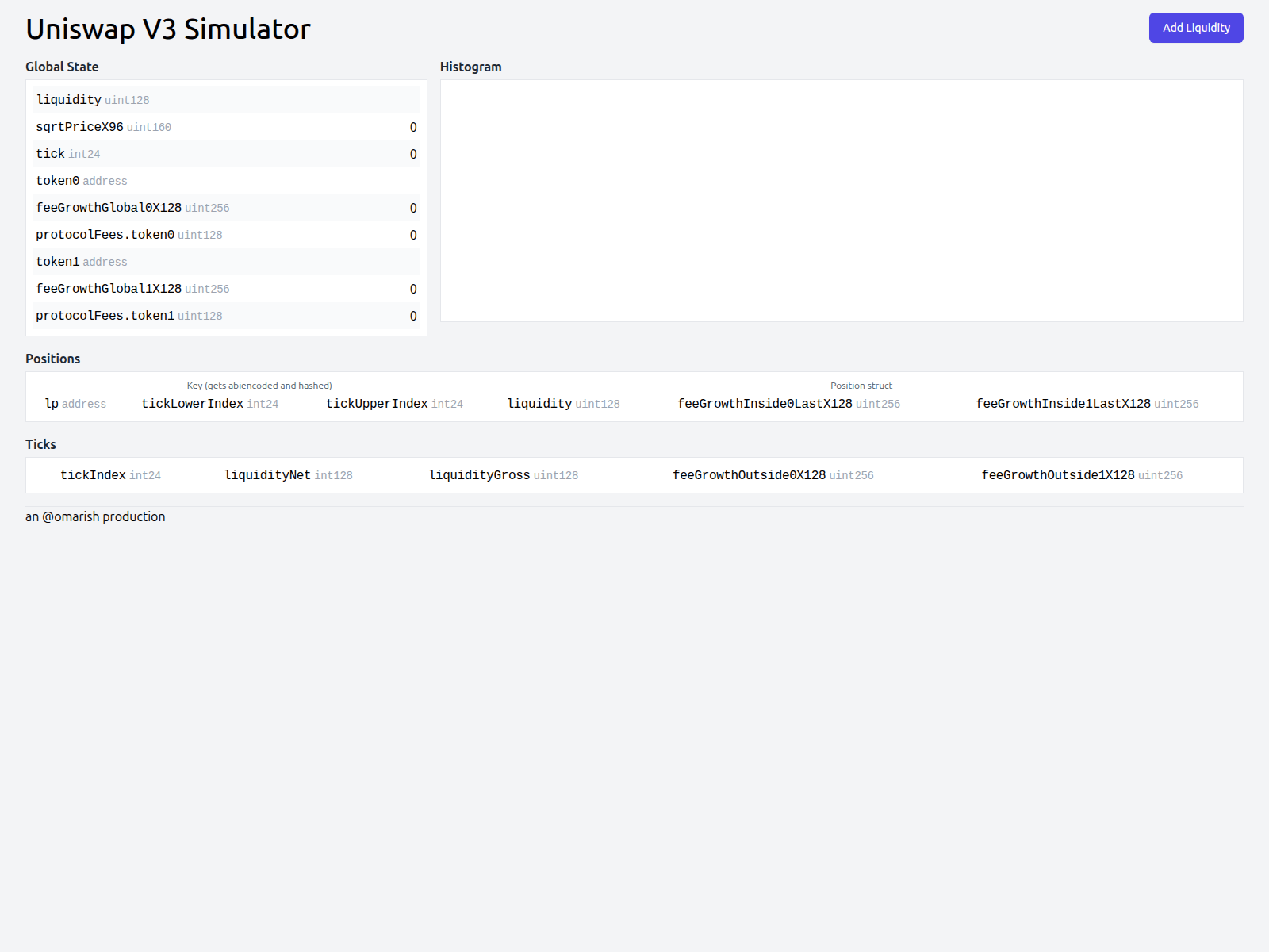 Знімок екрана uniswap-v3-simulator.onrender.com