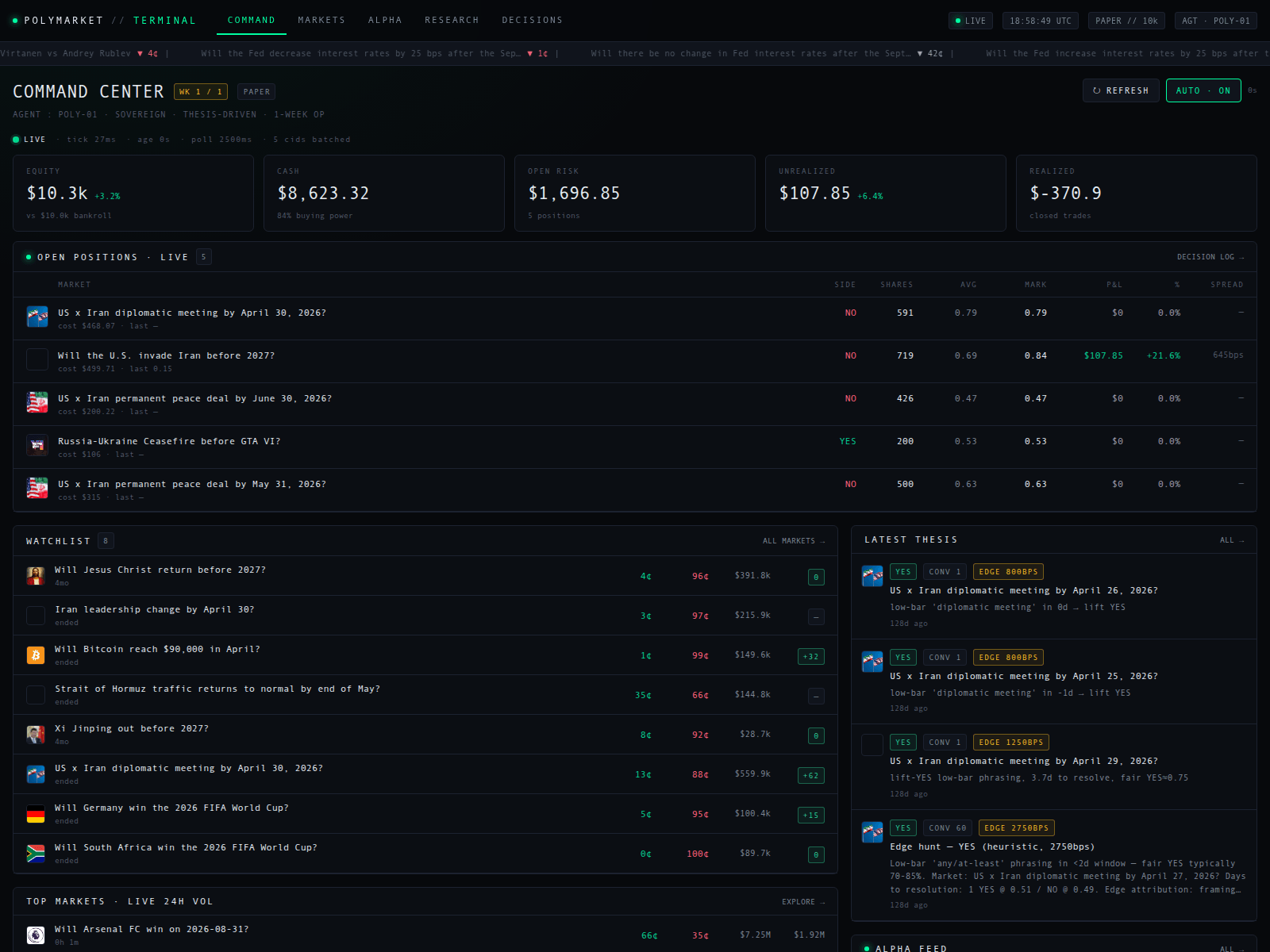 Screenshot of polymarket-terminal.spawnlabs.site