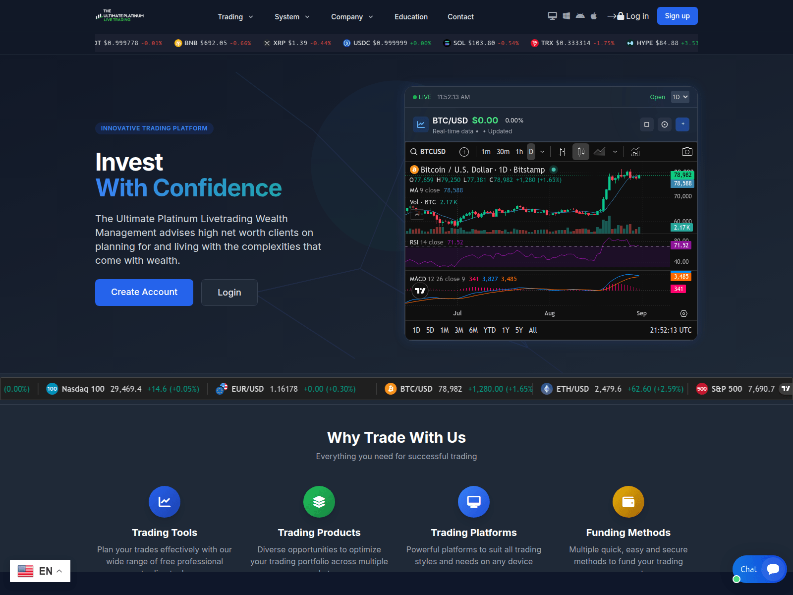 Screenshot of theultimateplatinumlivetrading.com