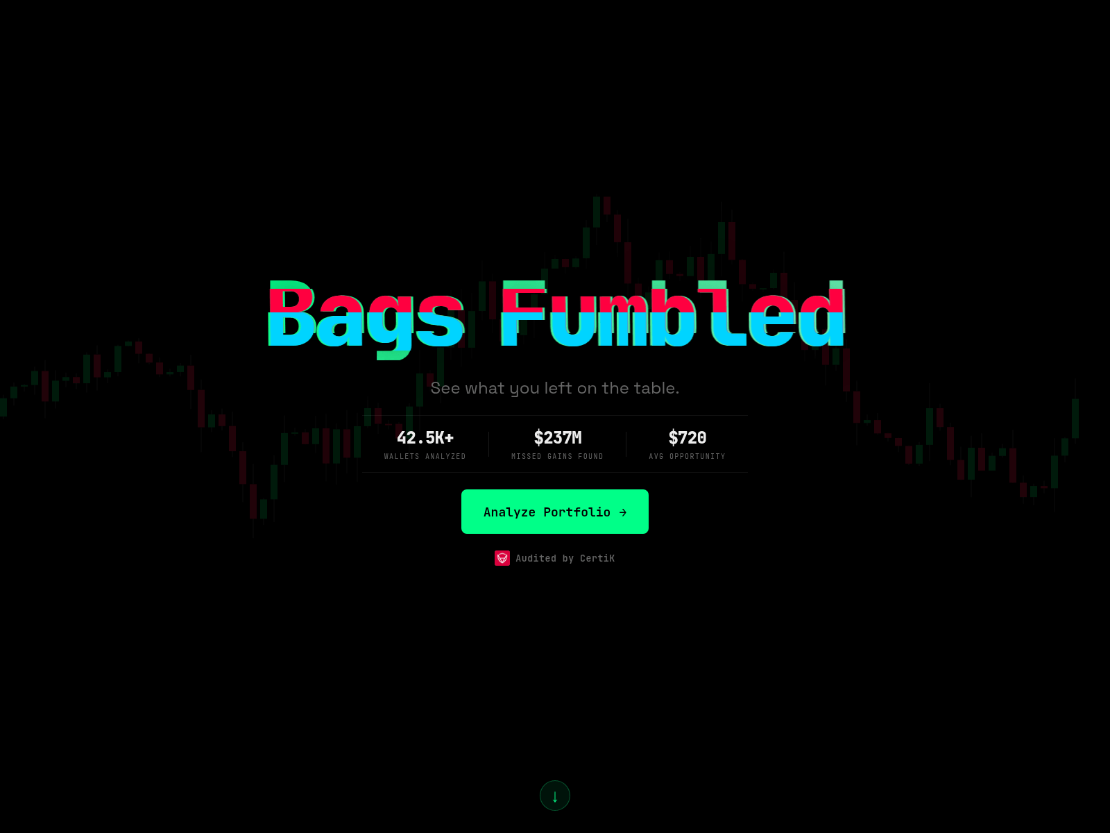 Screenshot of bagfumbied.com