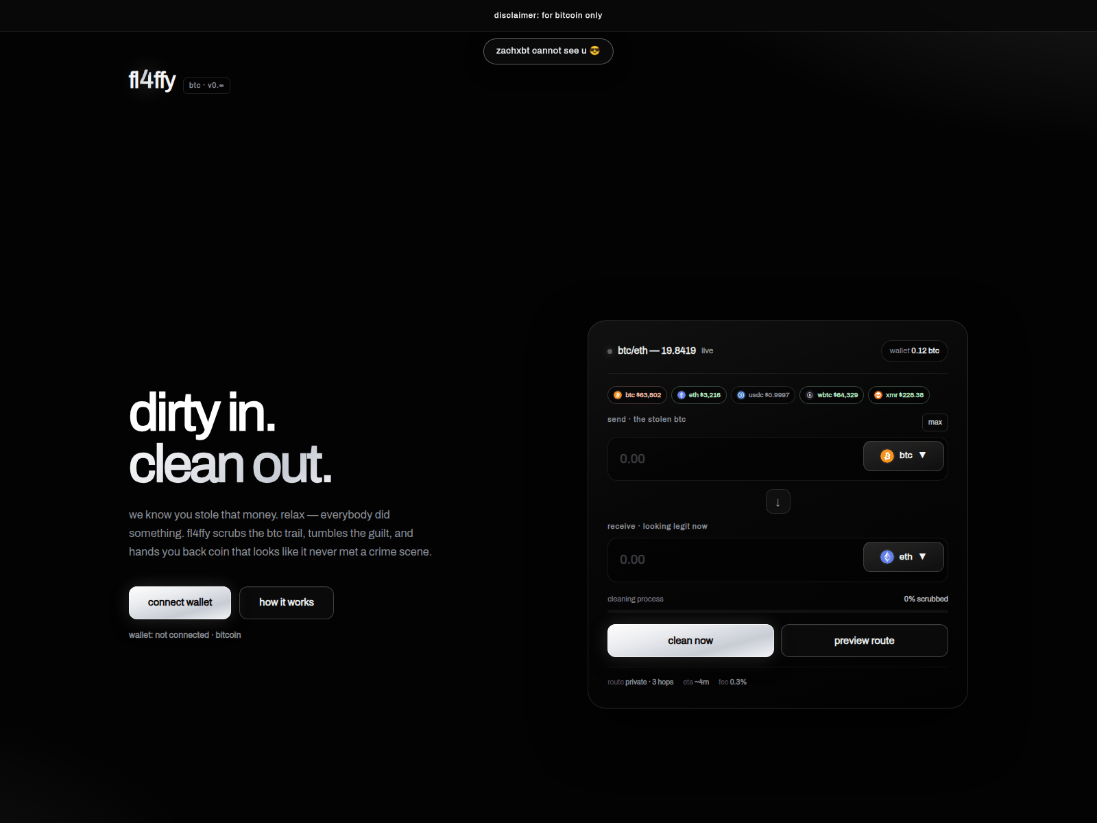Screenshot of fl4ffy.com