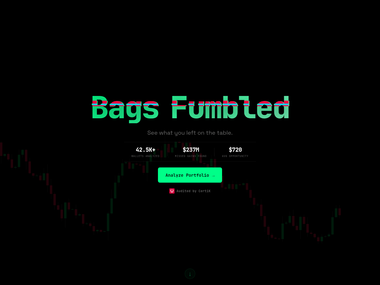 Screenshot of fumbled-bags.com