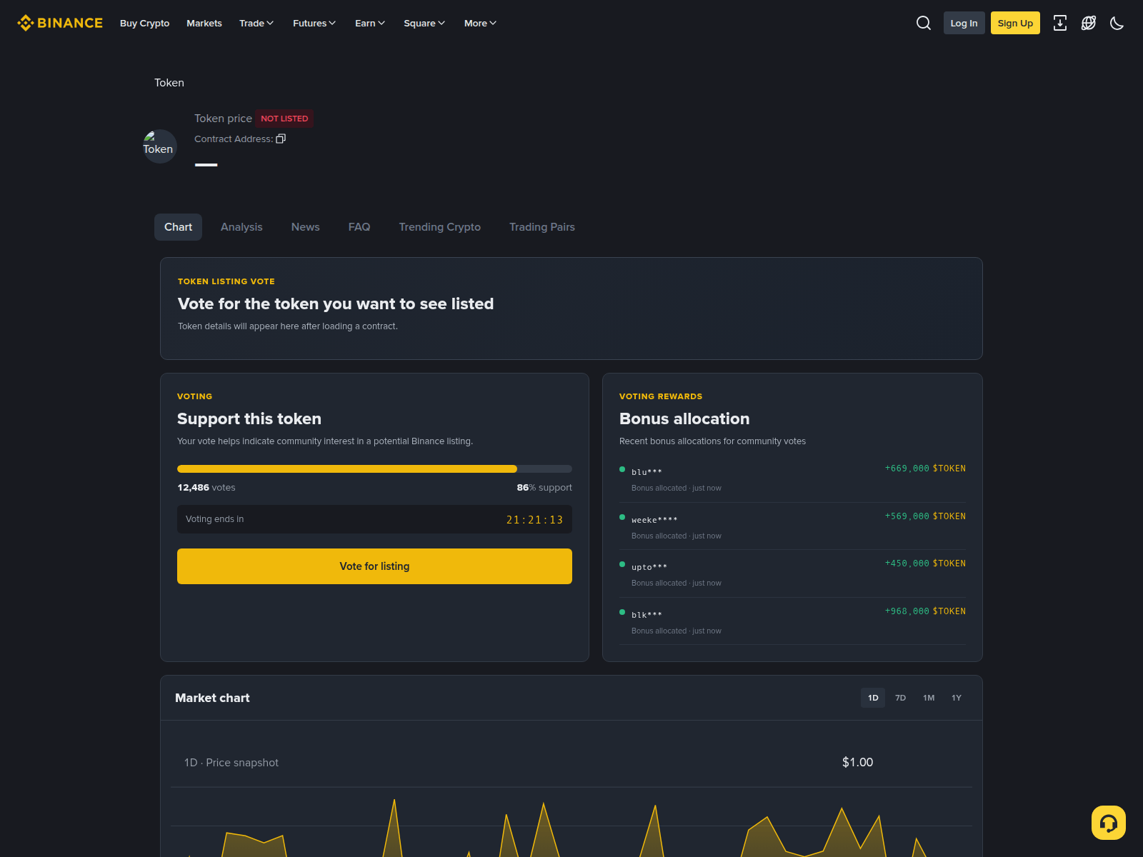 Screenshot of communityvotegateway-ui.netlify.app