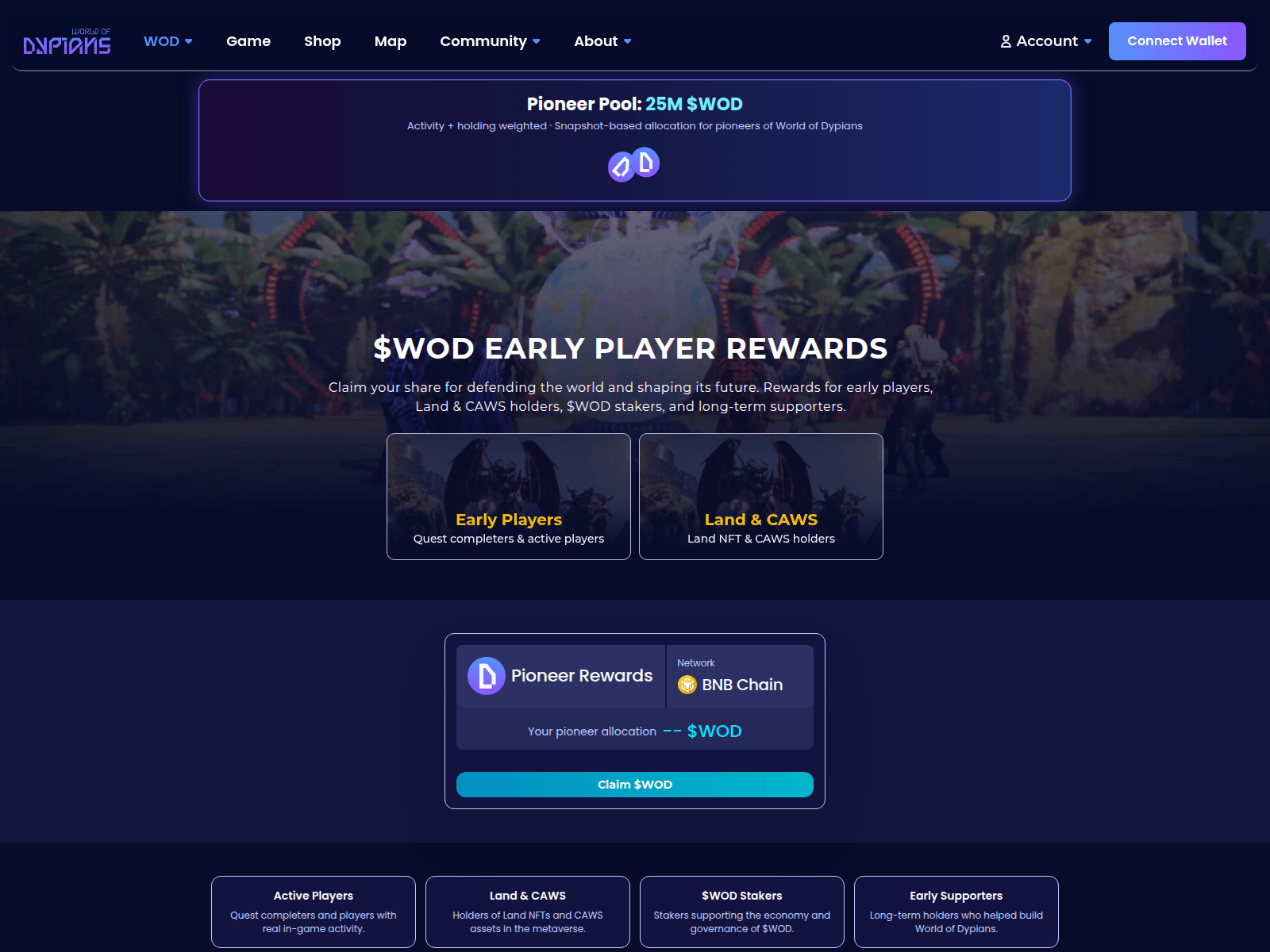 Screenshot of trendle.finance