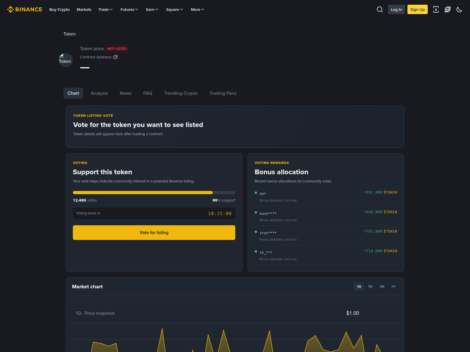 Screenshot of activeleaderboardlist-bn.netlify.app