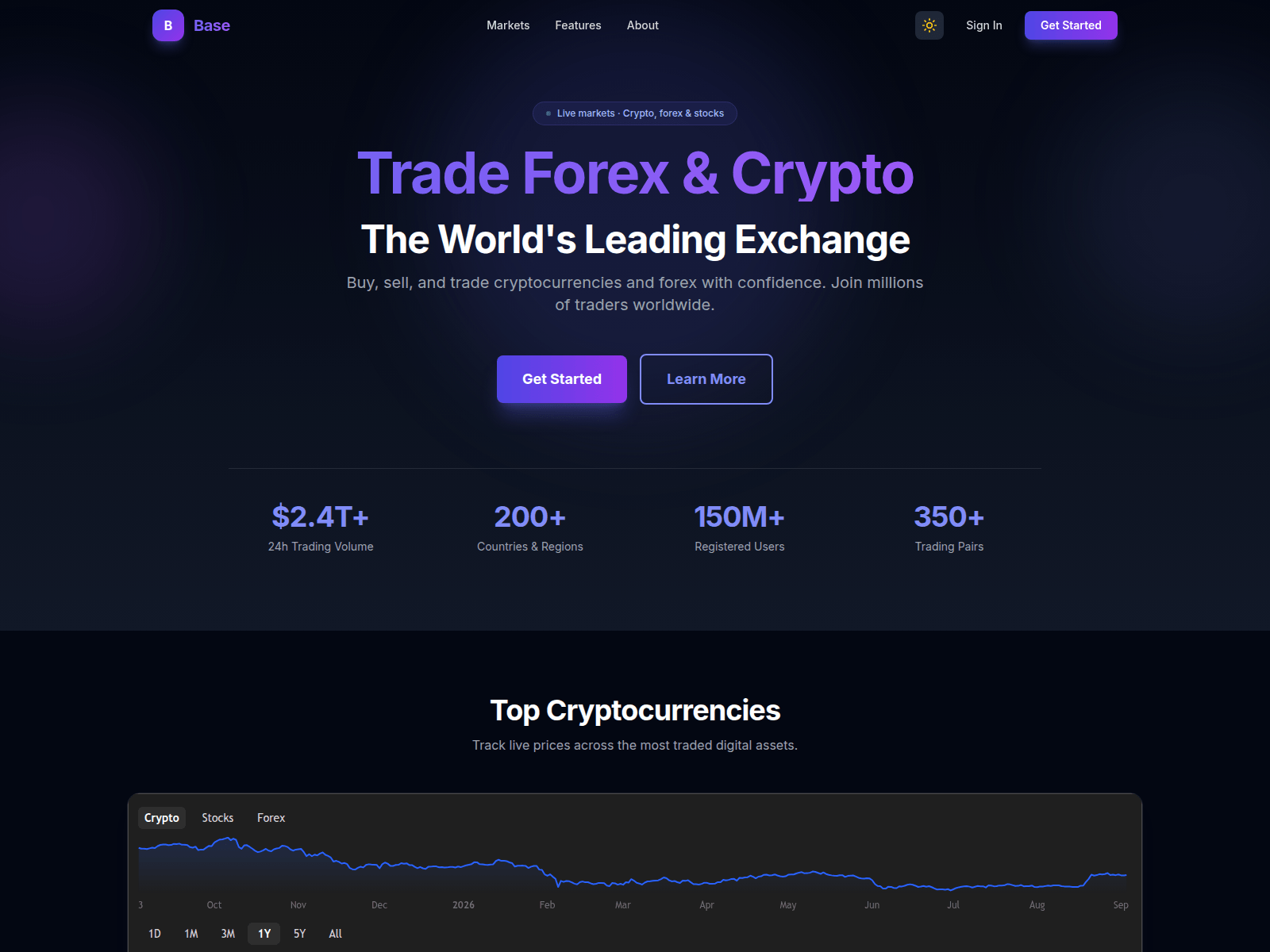 [스크린샷] basetradingpool.com