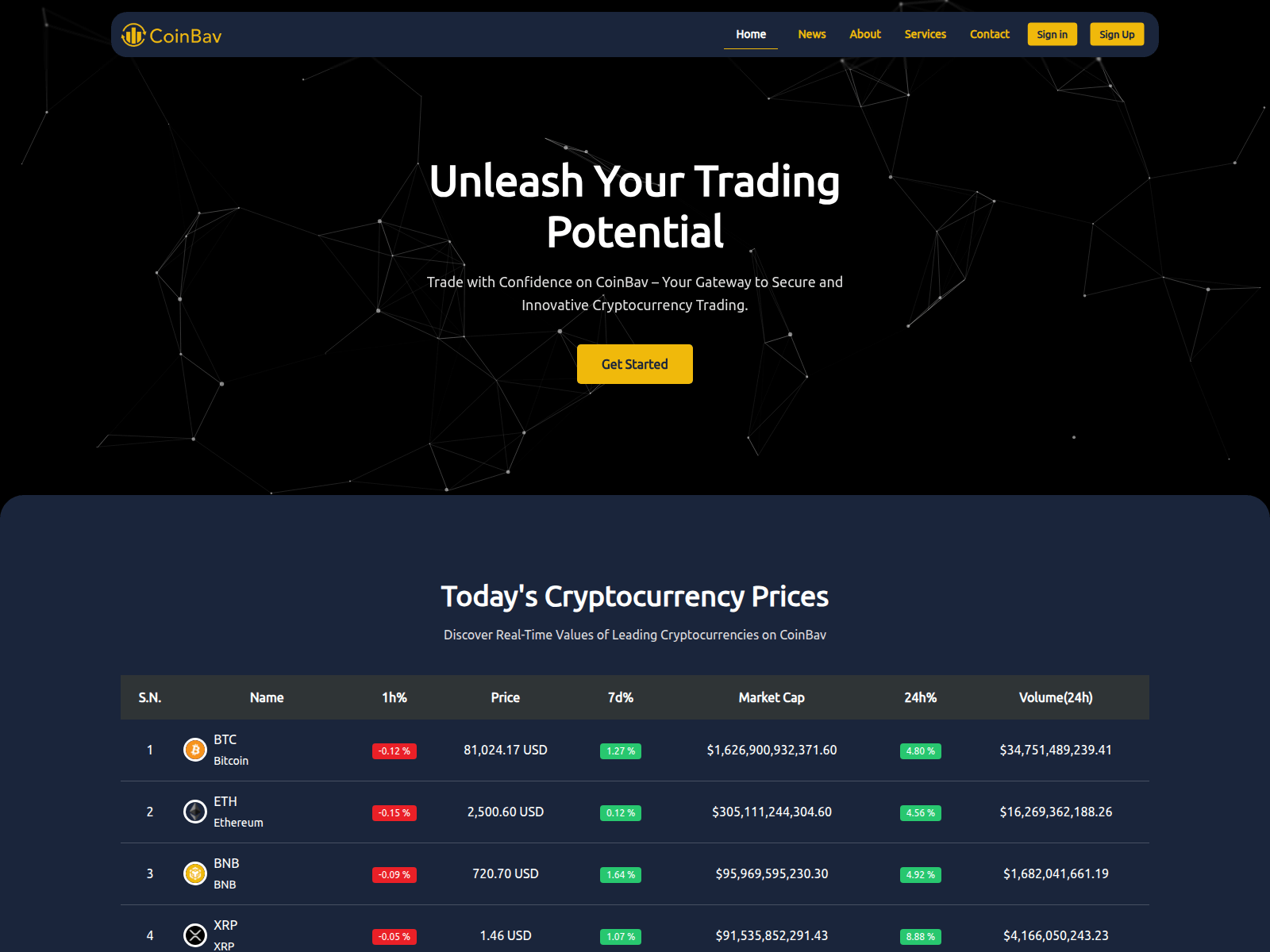 Screenshot of coinbav.com