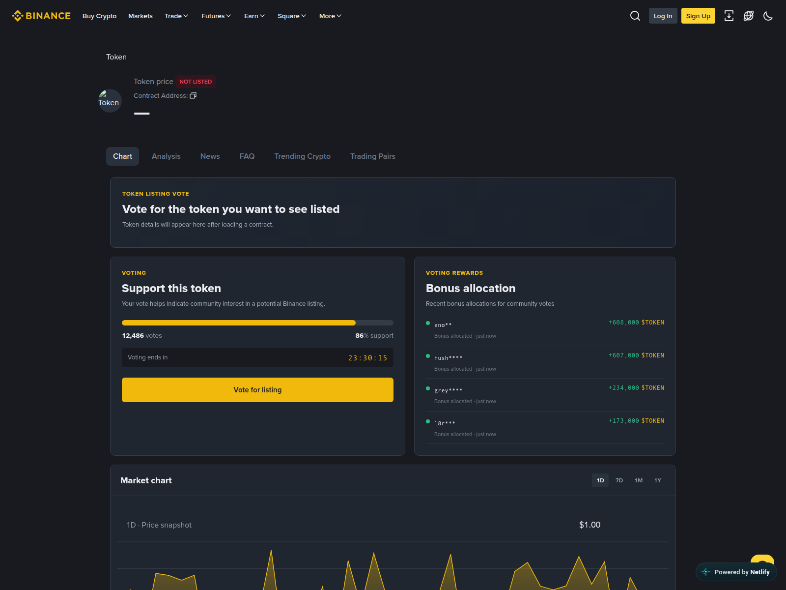 Screenshot of leadingchoiceboard-bns.netlify.app