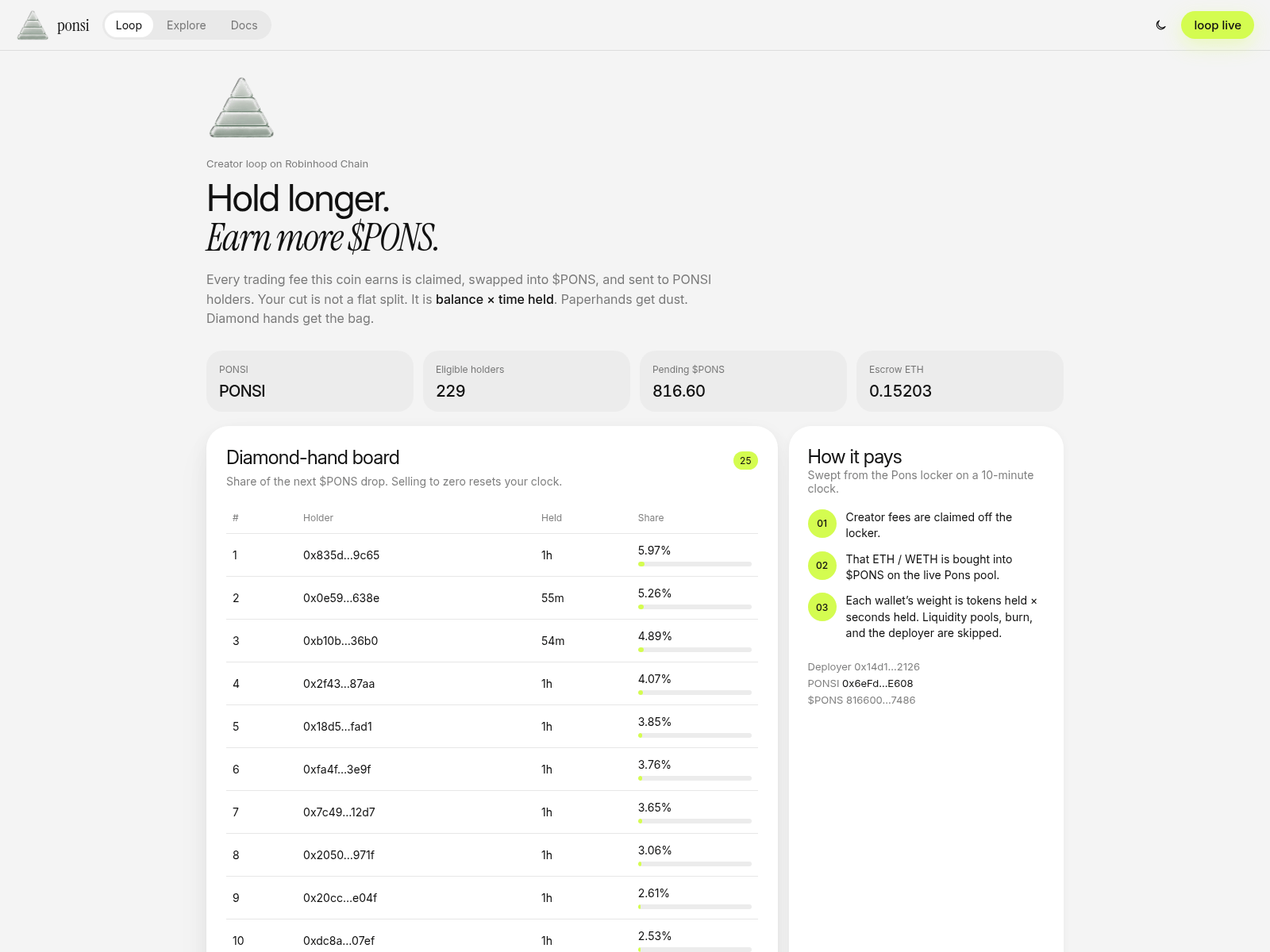 Screenshot of ponsi-rewards.netlify.app