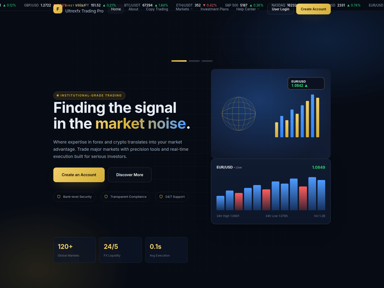Ảnh chụp màn hình của firstpointtradingpro.com