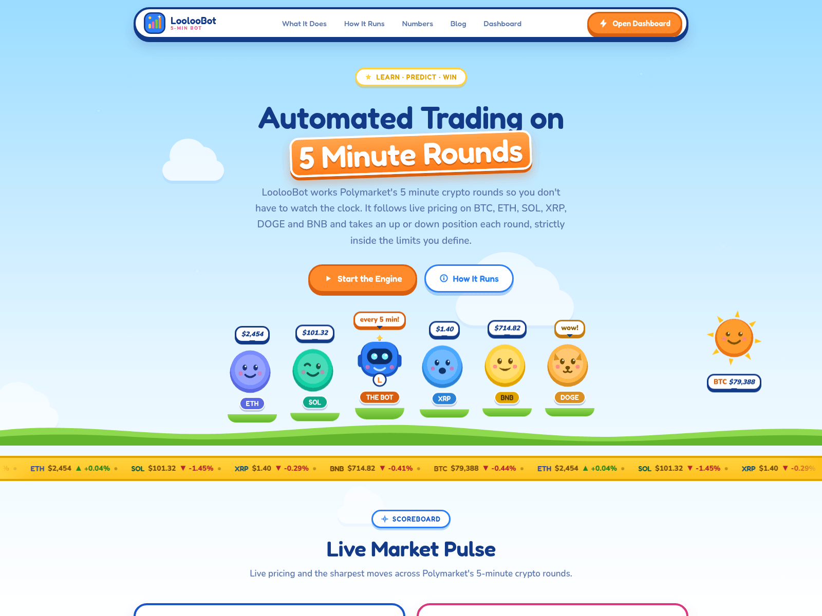 Screenshot of looloobot.com