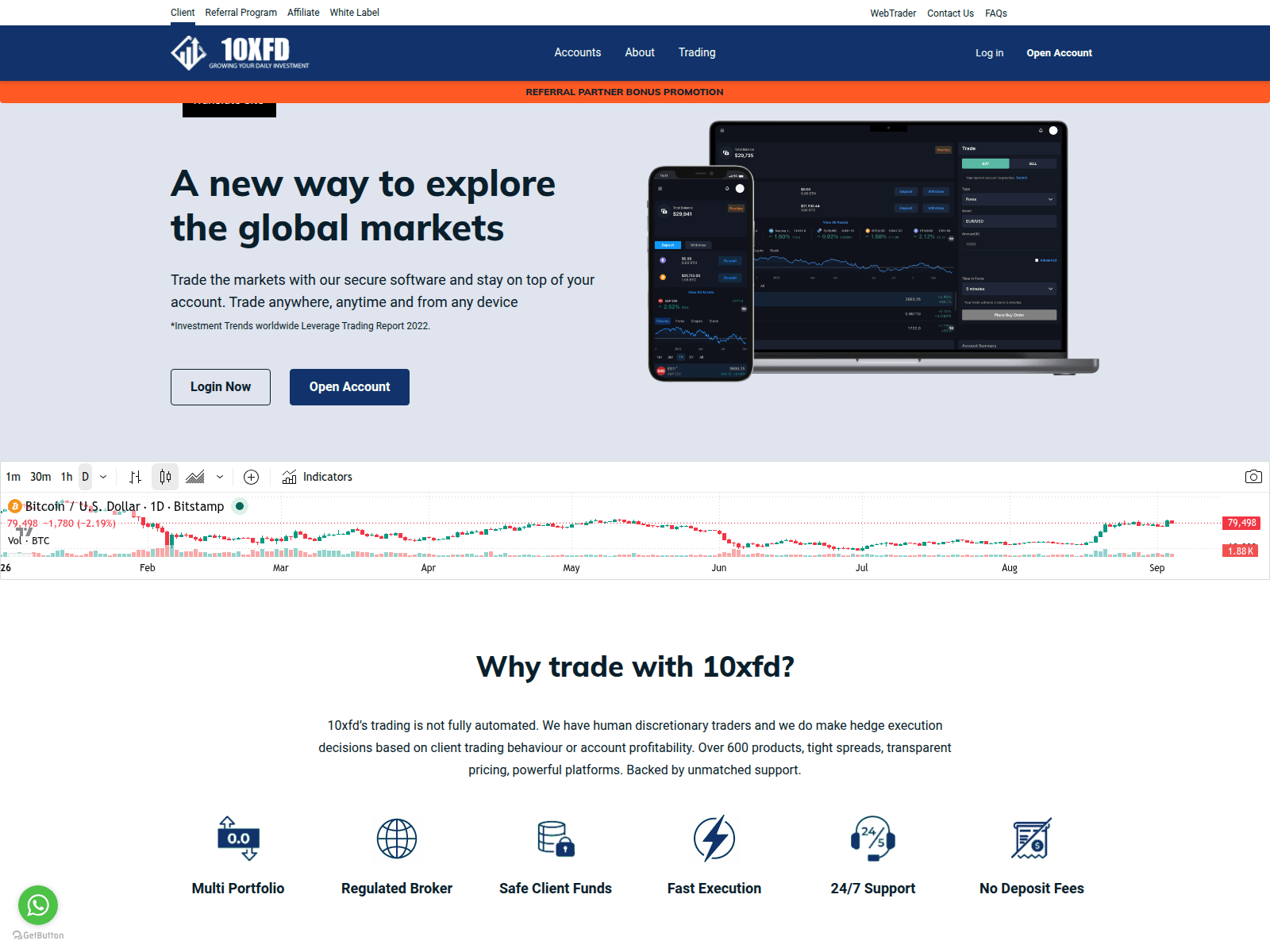 Screenshot of 10xfd.com
