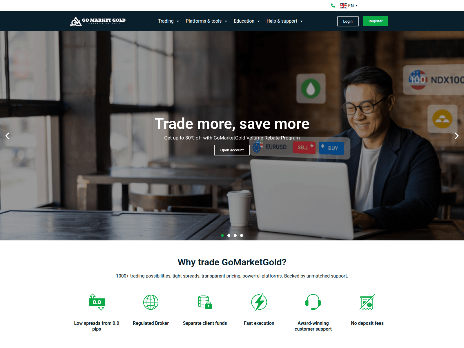 Screenshot of gomarketsgold.com