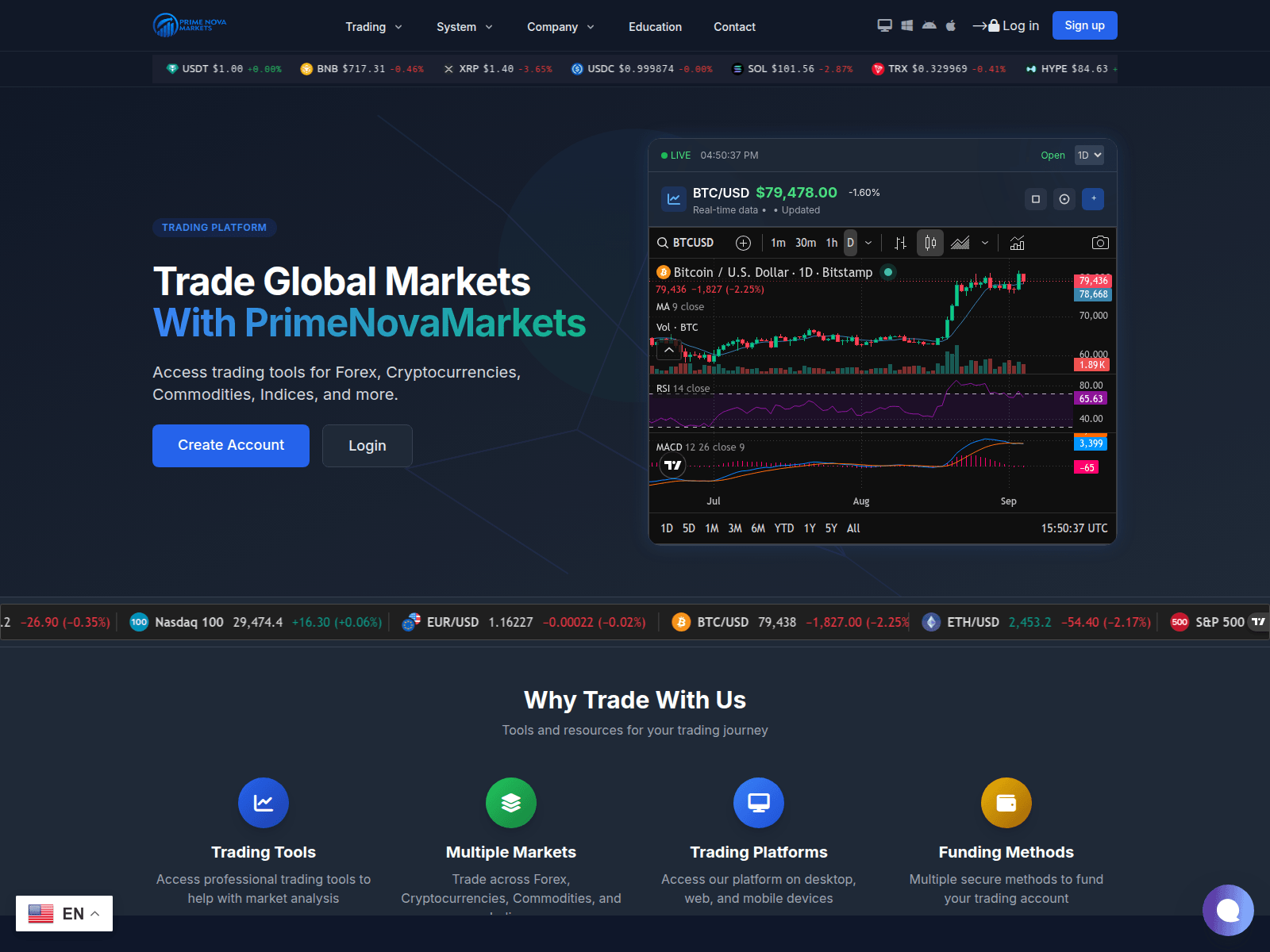 Screenshot of primenovamarkets.com