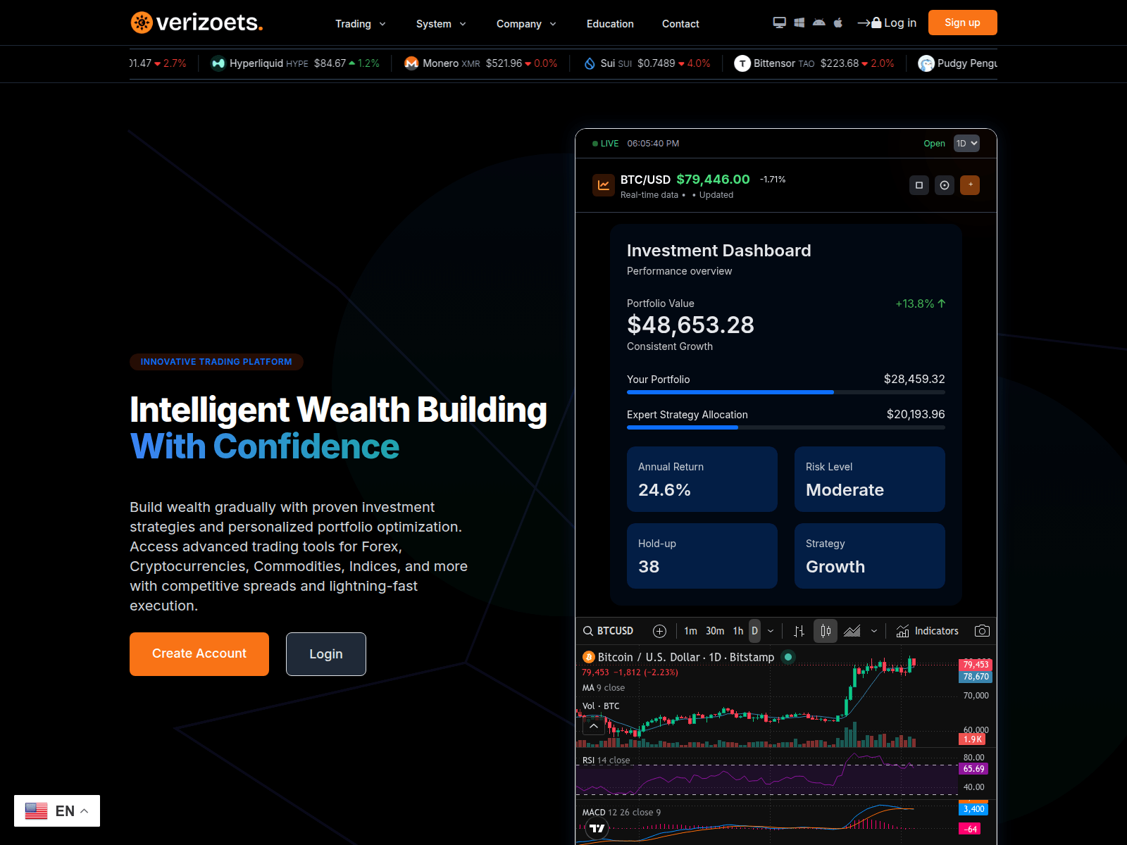 Screenshot of verizoet.com