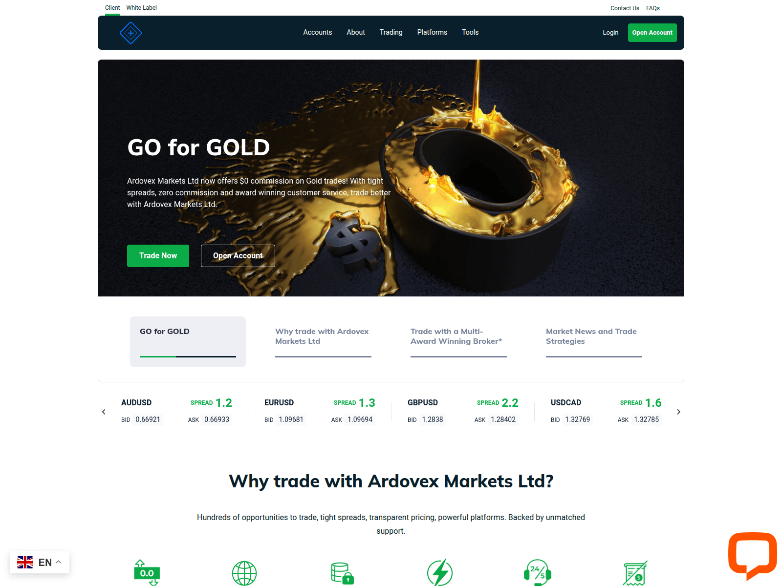 Screenshot of ardoviamarkets.com