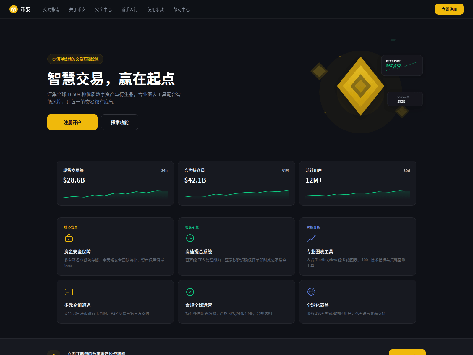 Screenshot of binance-zo.com