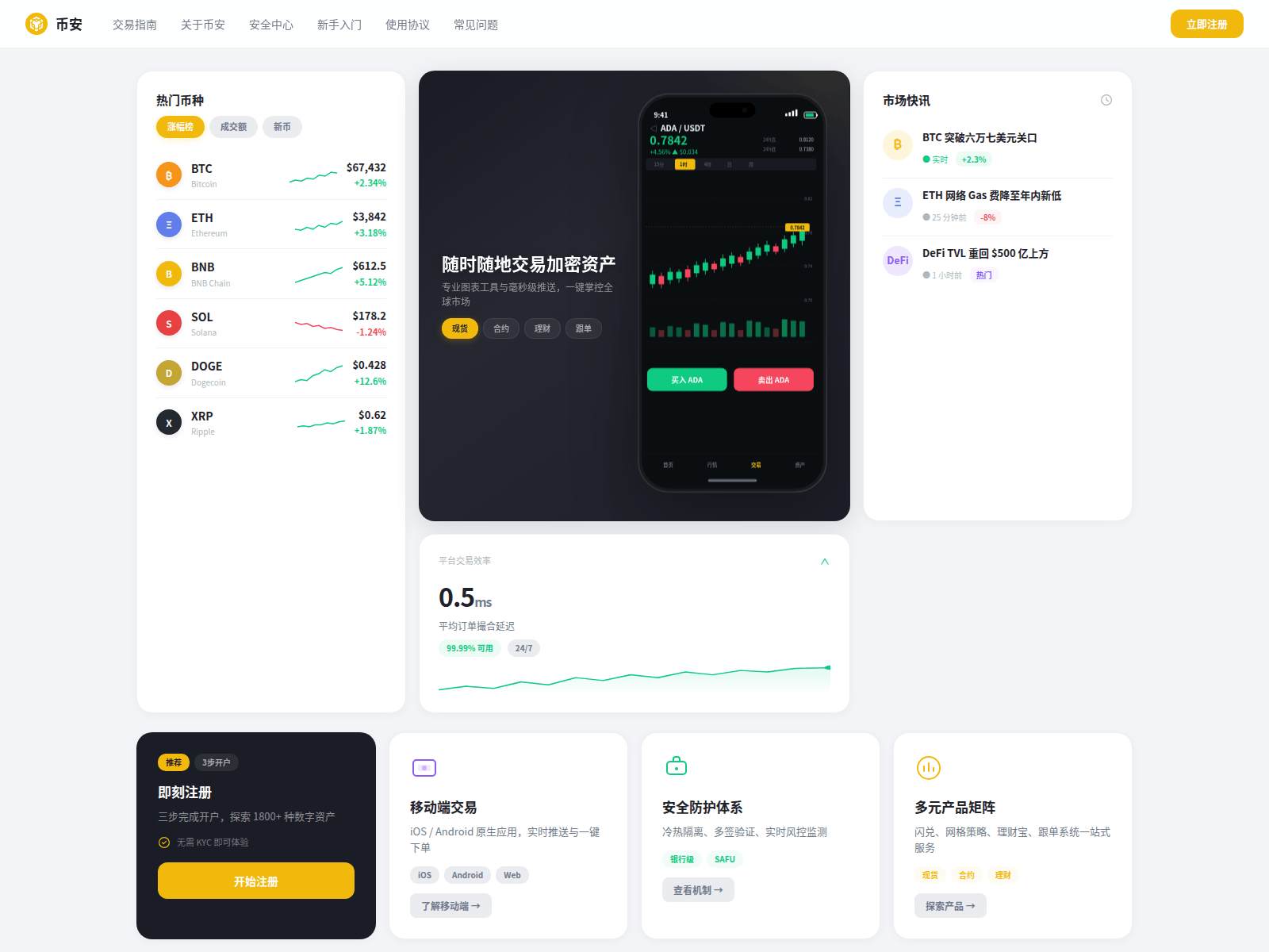 Screenshot of binance-op.com