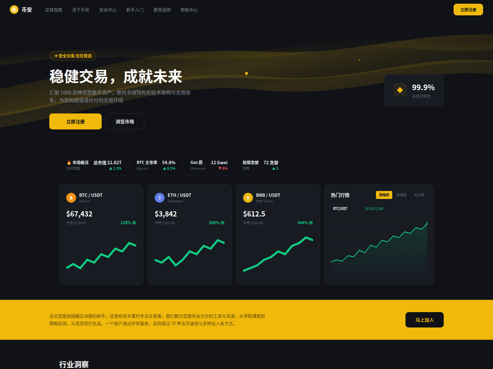 Screenshot of binance-bs.com