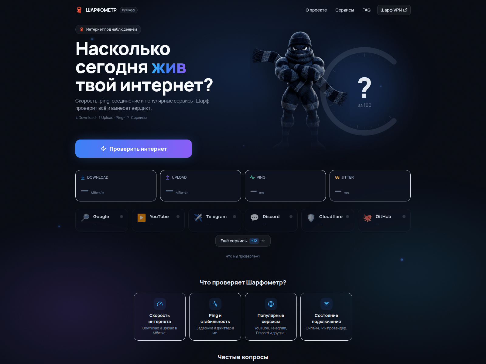 Screenshot of sharfometr.com