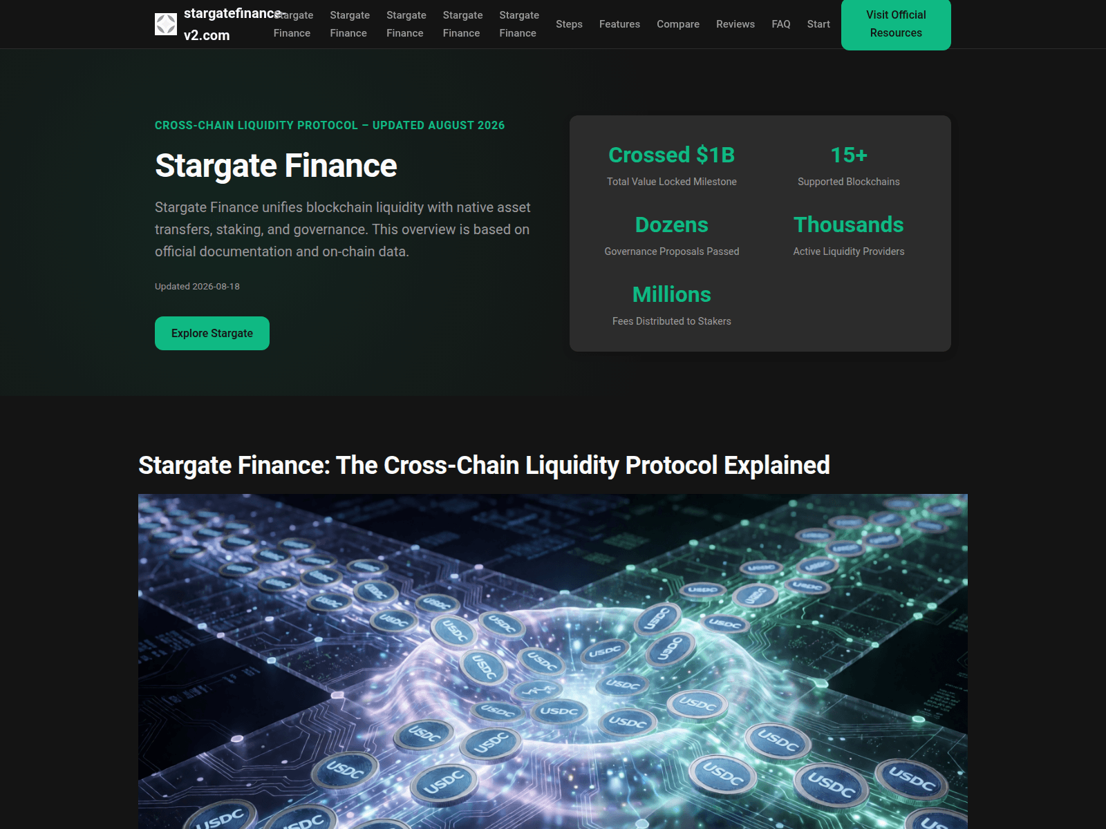 Screenshot of stargatefinance-v2.com