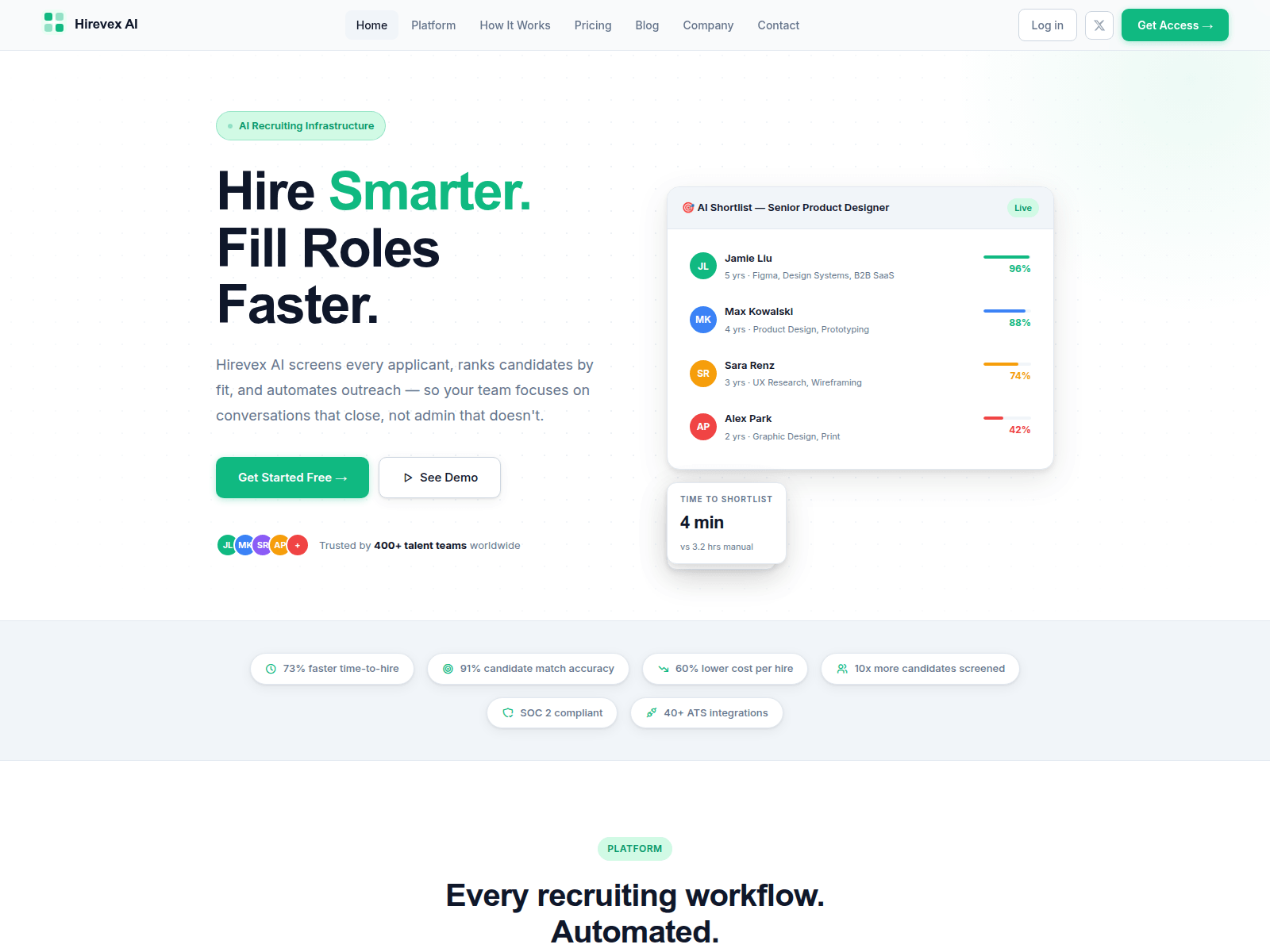 Screenshot of hirevex-ai.com