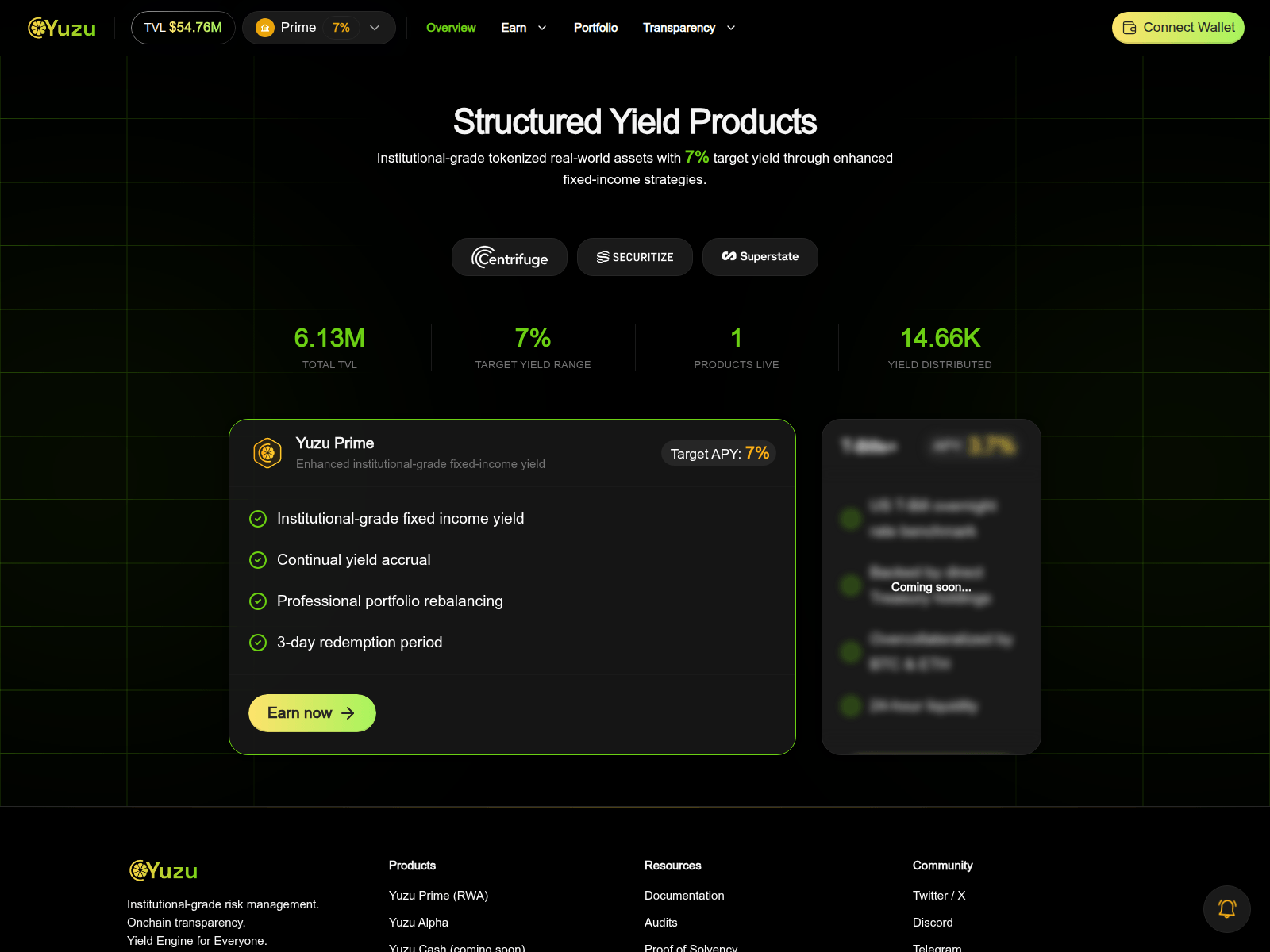 Screenshot of yuzu-money.net