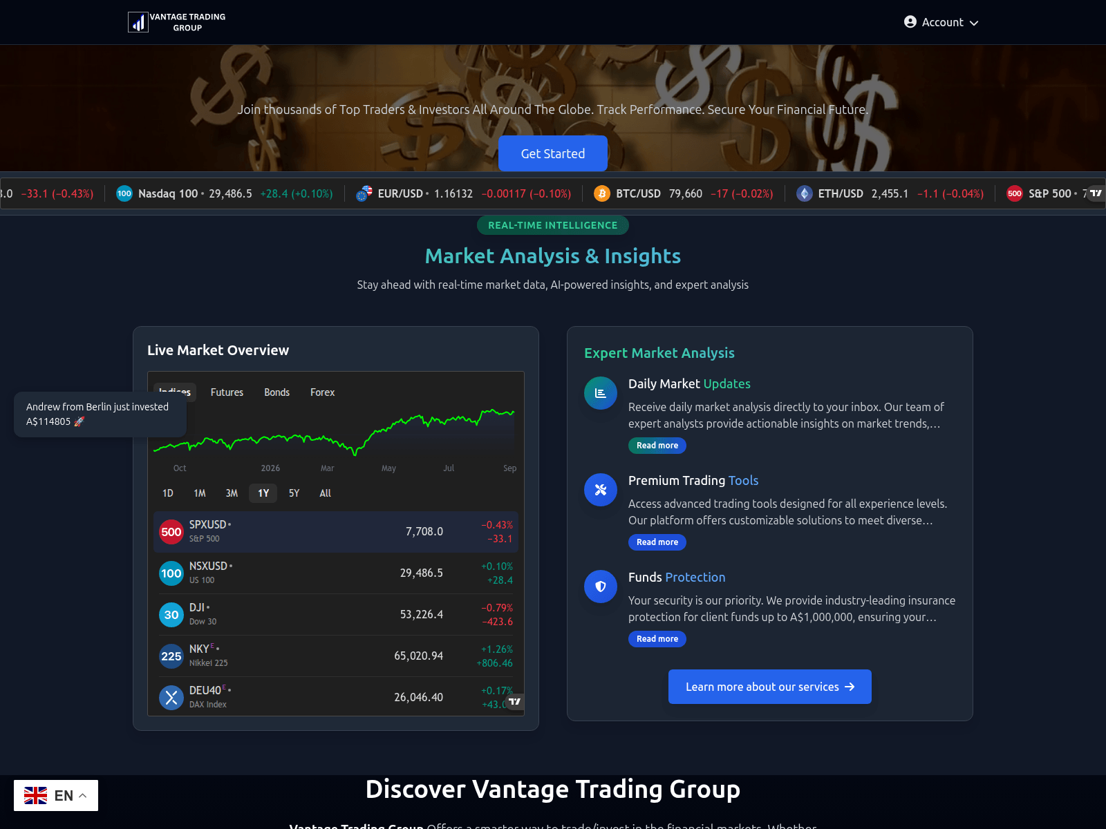 Screenshot von vantagetradinggroup.org