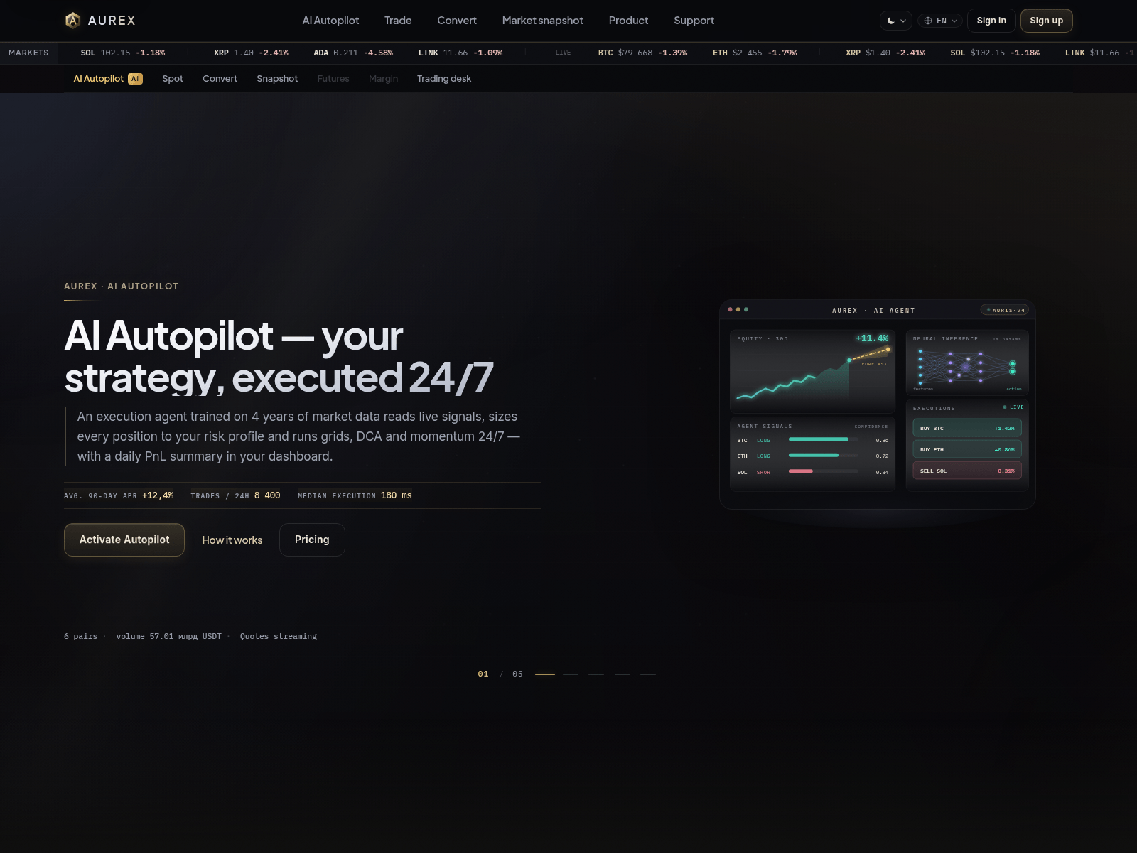 Screenshot of aurex.trading