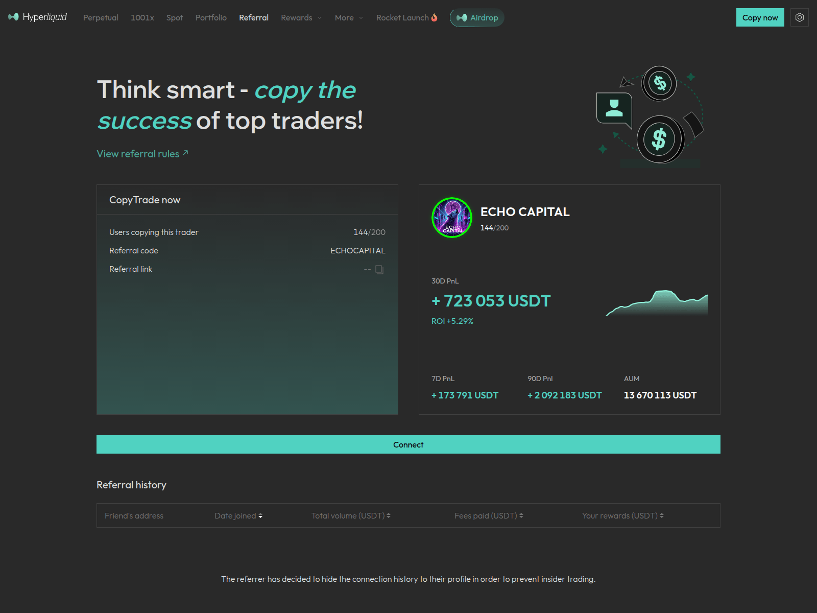 Screenshot of hypercopytrade.org