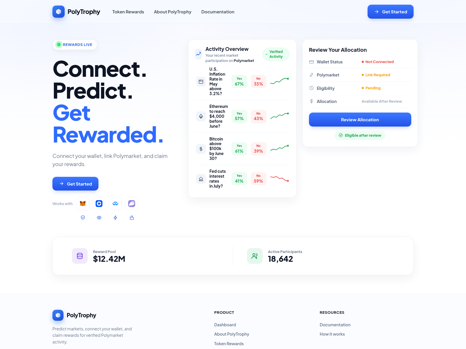 Screenshot of polytrophy.com