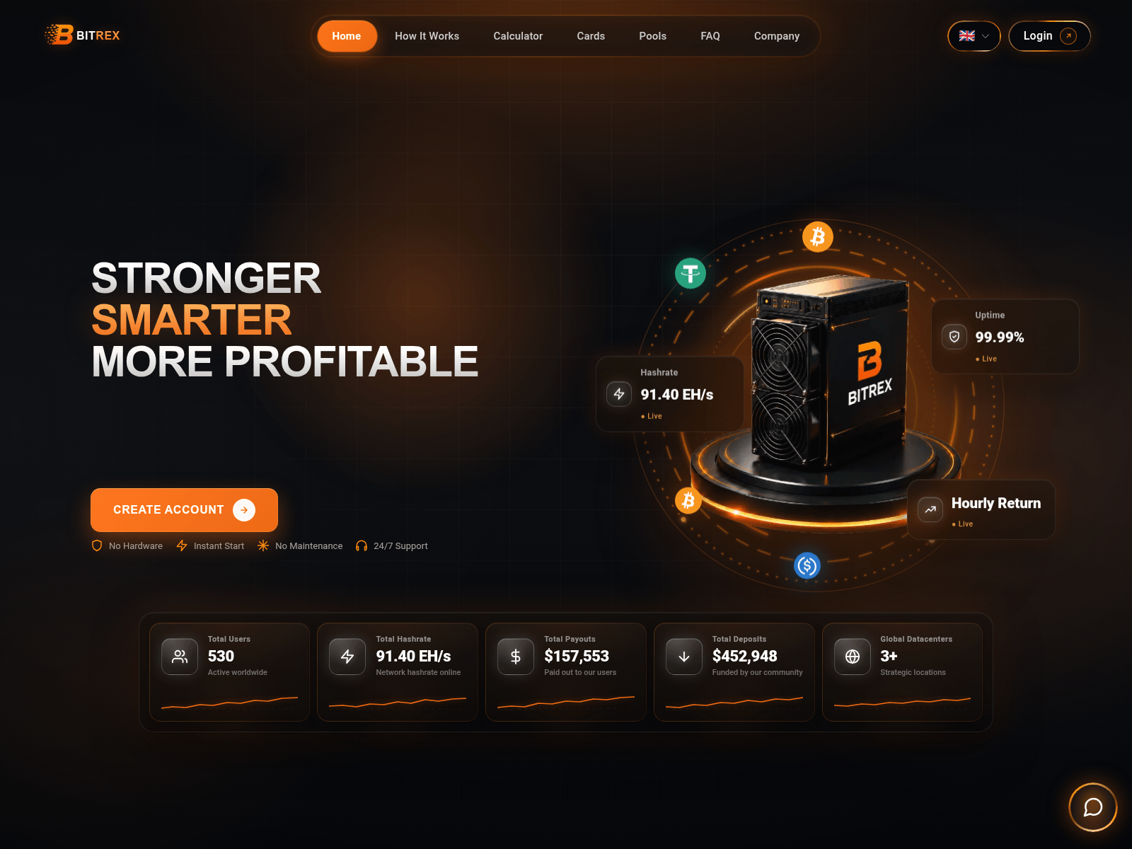 Screenshot of bitrex.digital