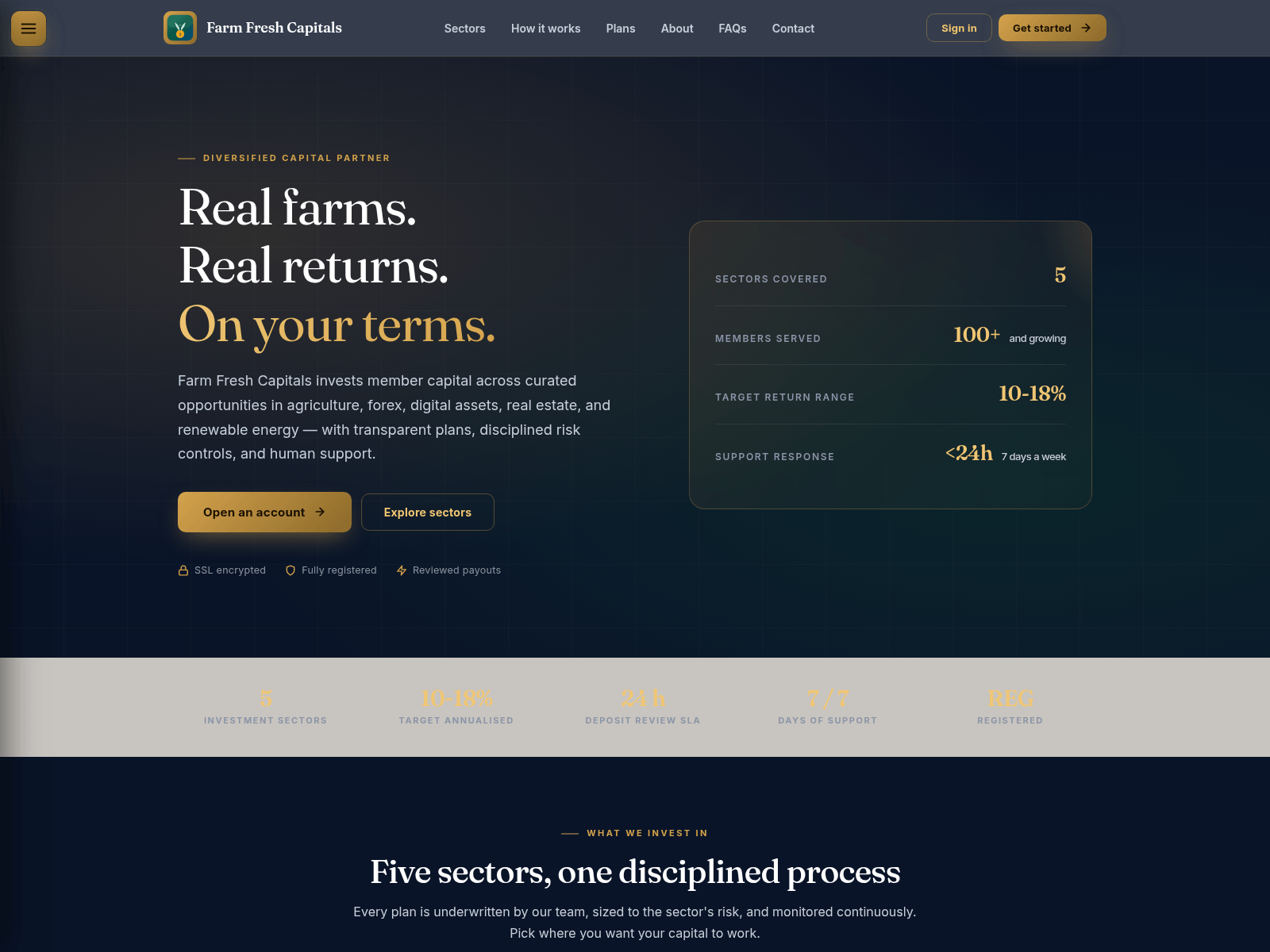 Ảnh chụp màn hình của farmfreshhubs.com