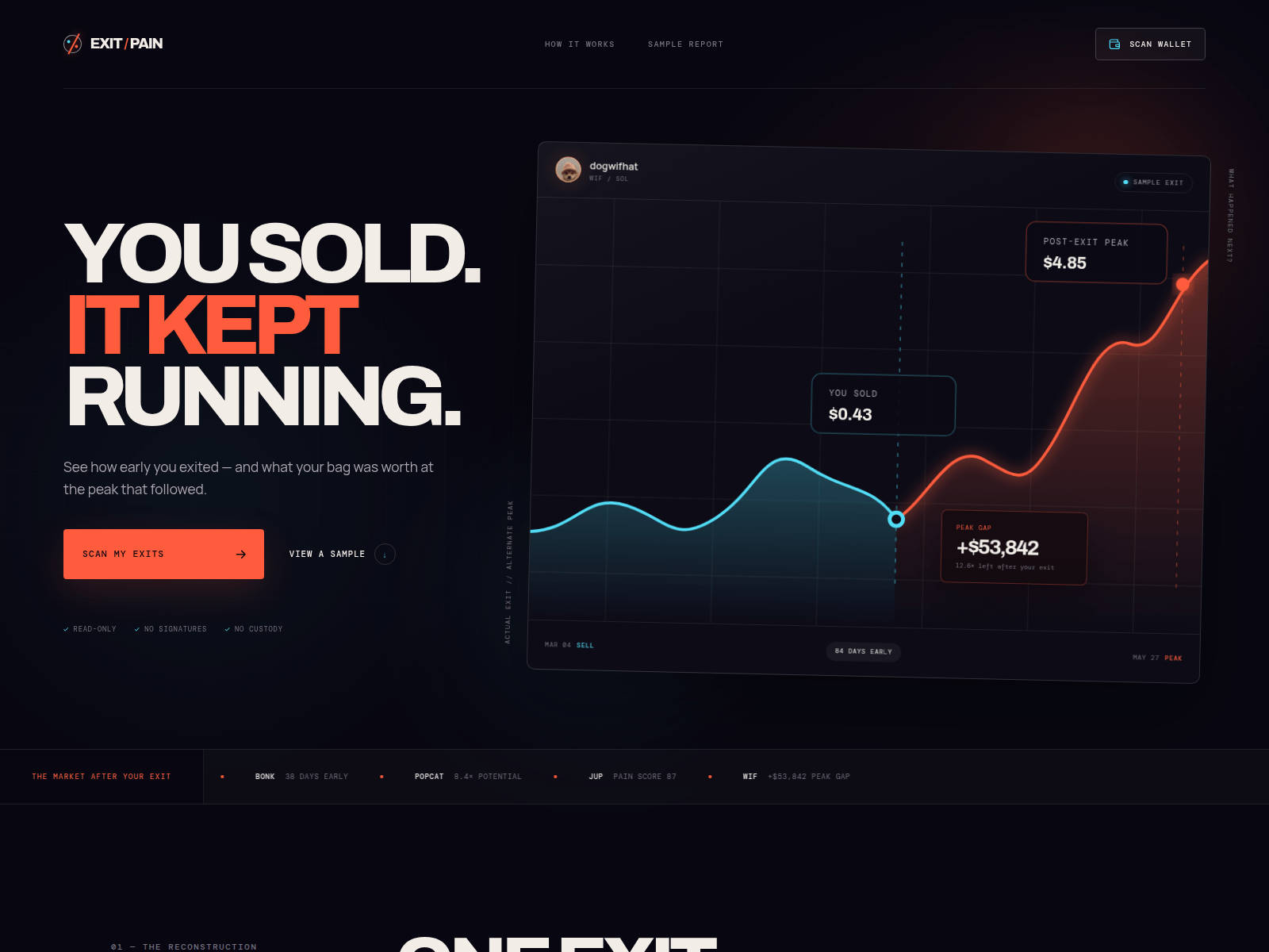 Screenshot of exitspain.xyz
