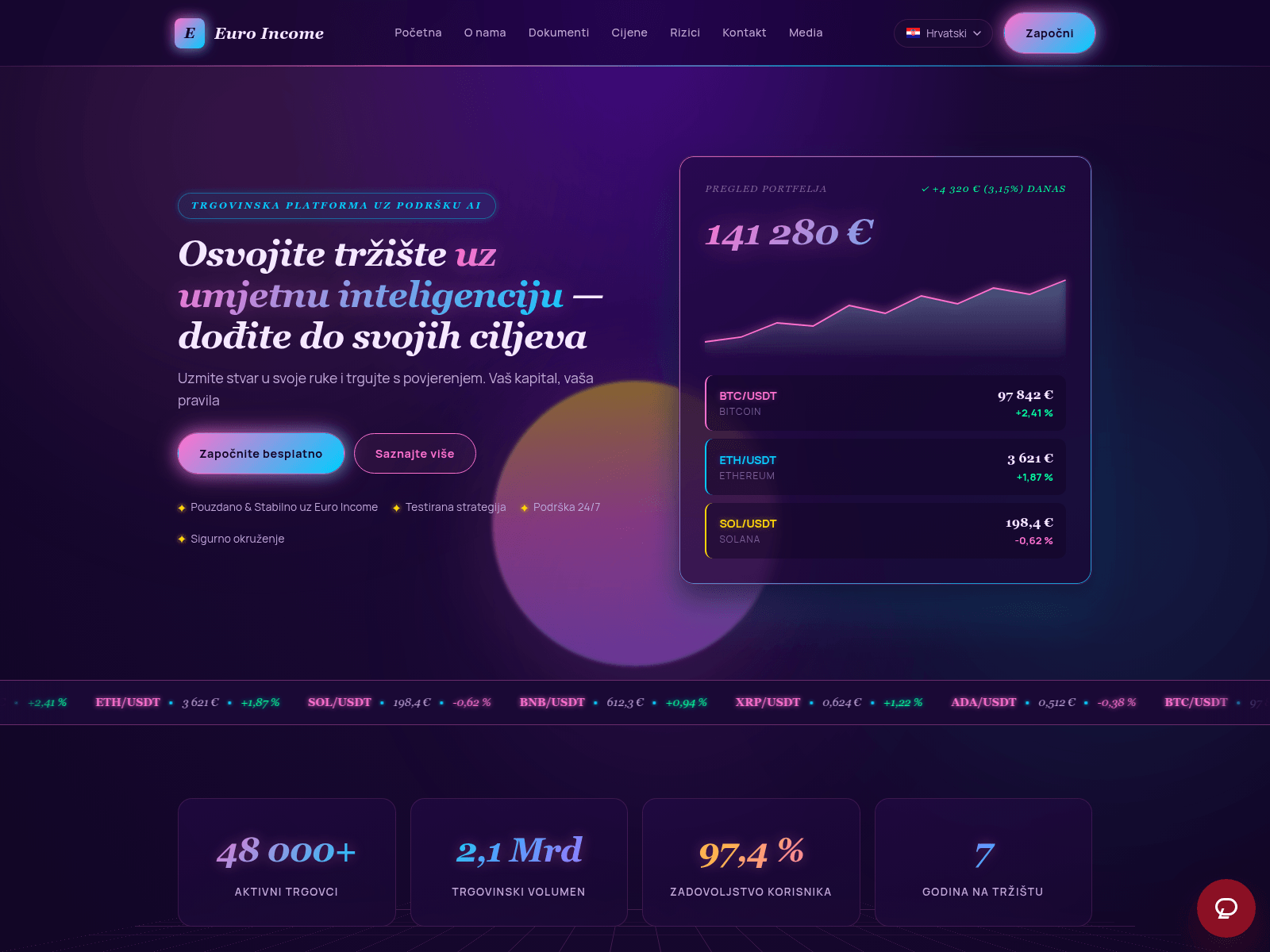 Screenshot of euroincome.capital