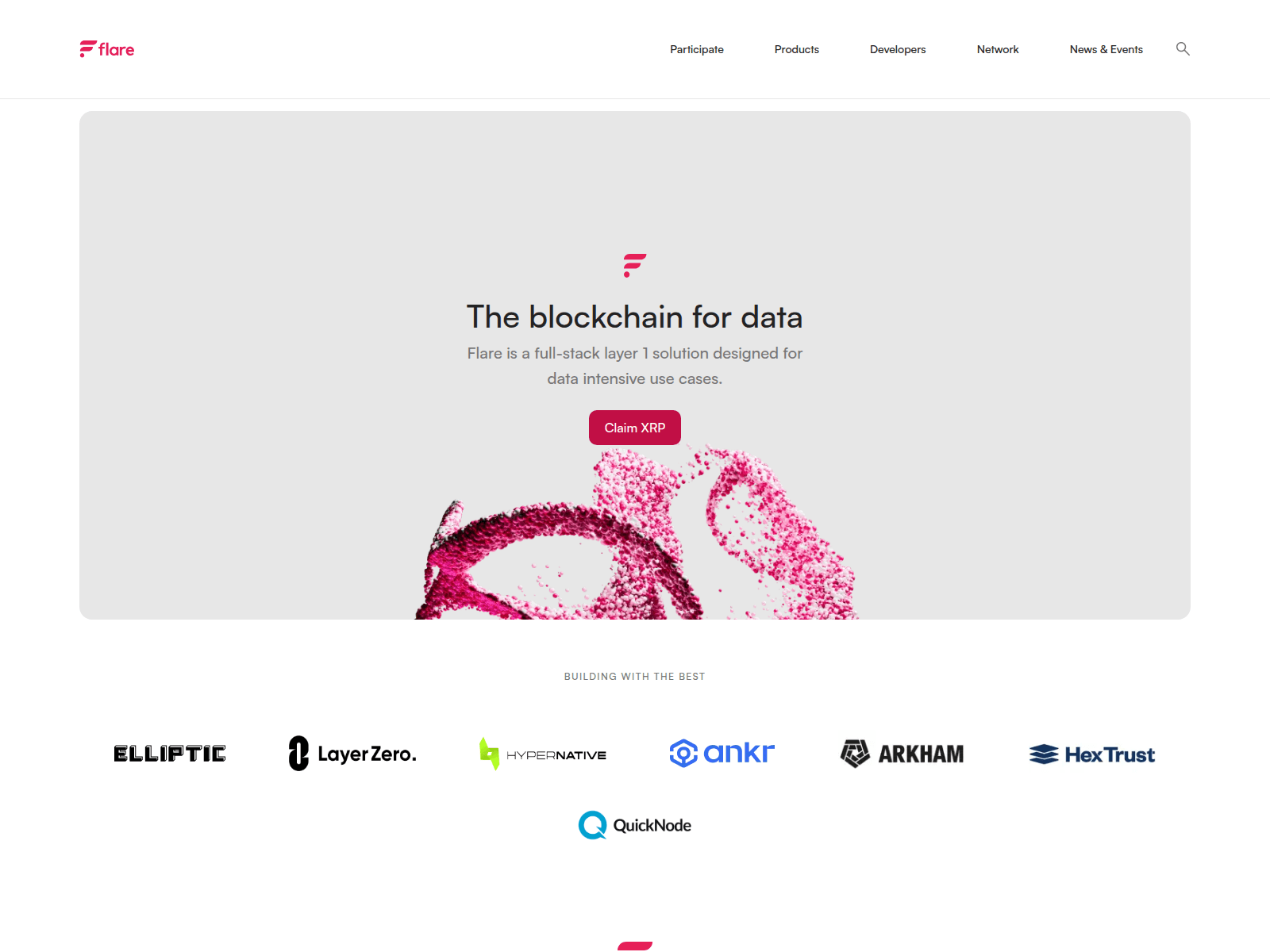 Screenshot of theflarenetwork.net