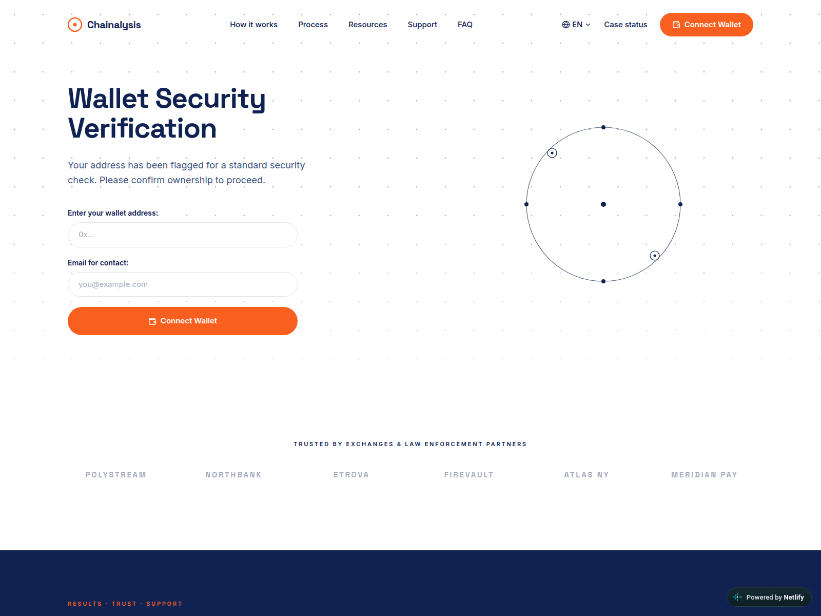 Screenshot of secure.chainalysis-recovery.help
