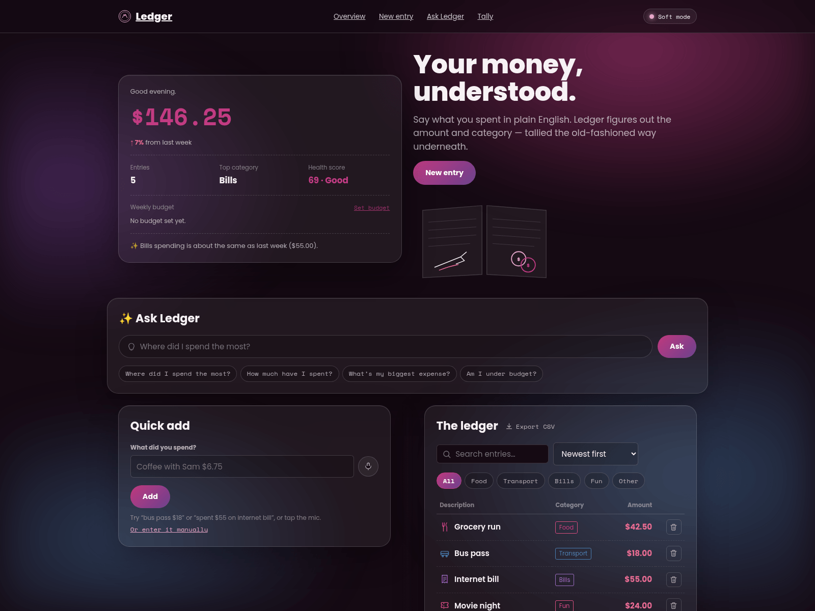 Screenshot of jaweriakhan6906.github.io
